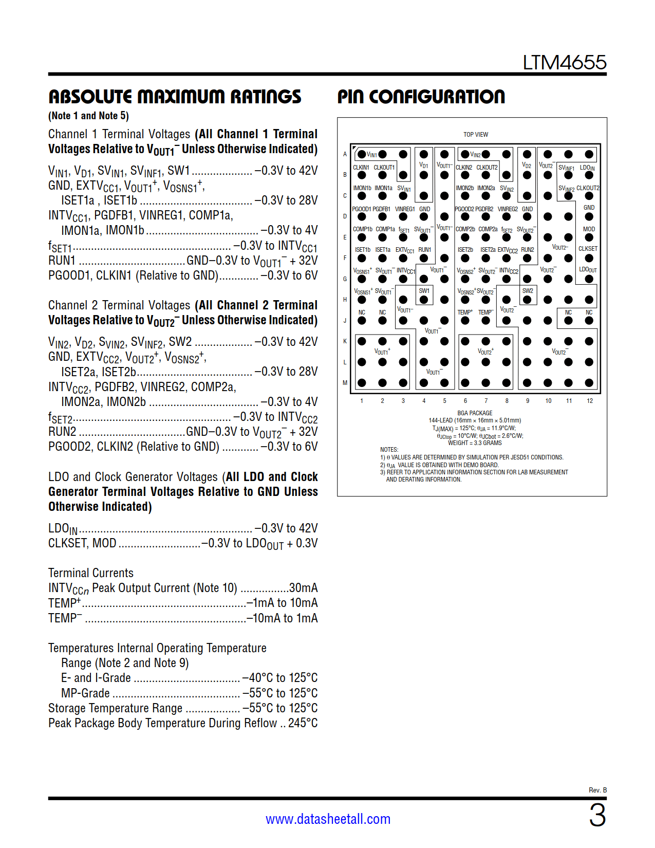 LTM4655 Datasheet Page 3