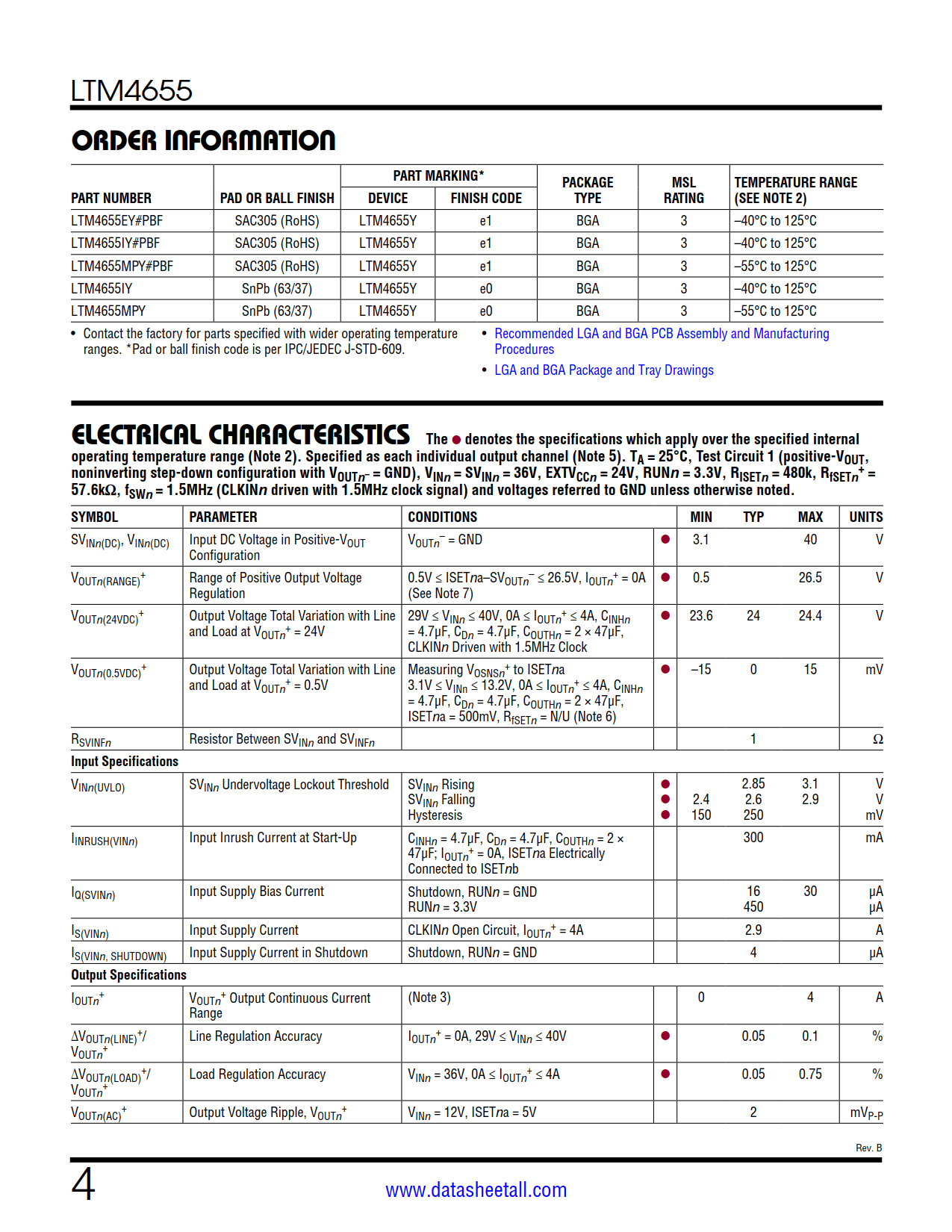 LTM4655 Datasheet Page 4