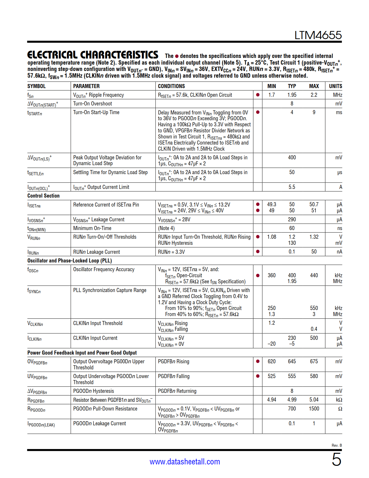 LTM4655 Datasheet Page 5