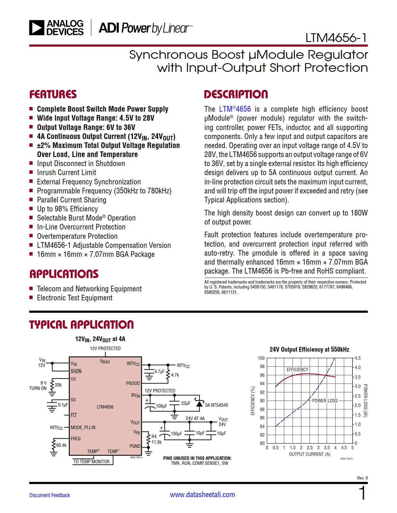 LTM4656-1 Datasheet