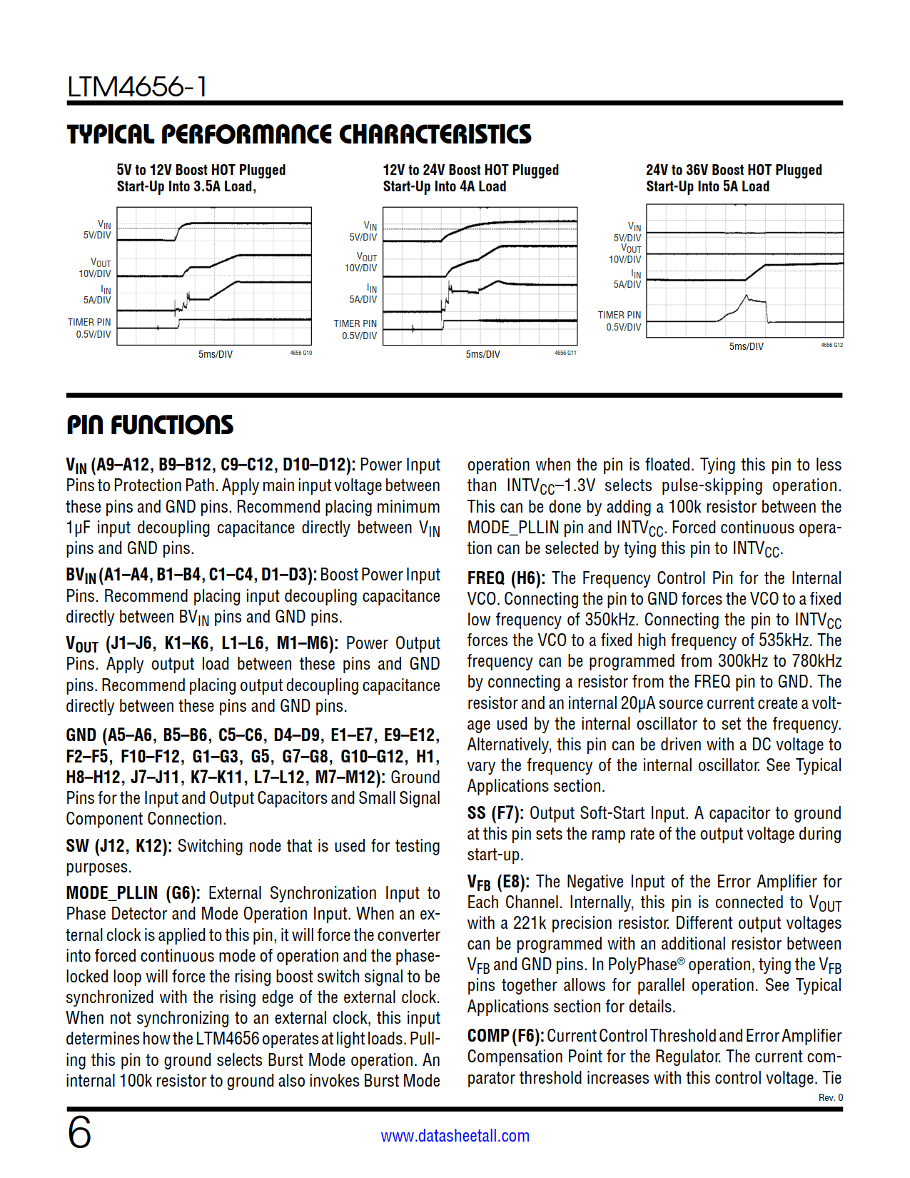 LTM4656-1 Datasheet Page 6