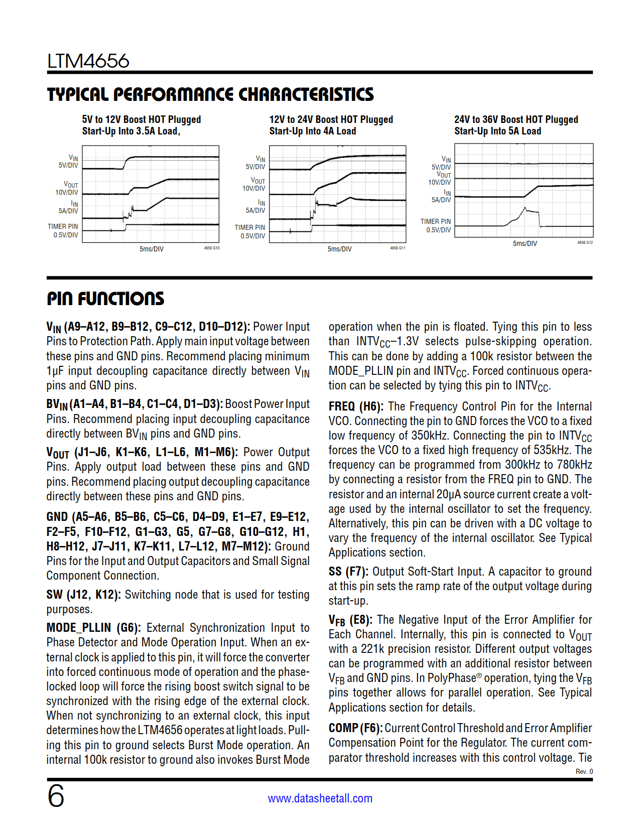 LTM4656 Datasheet Page 6