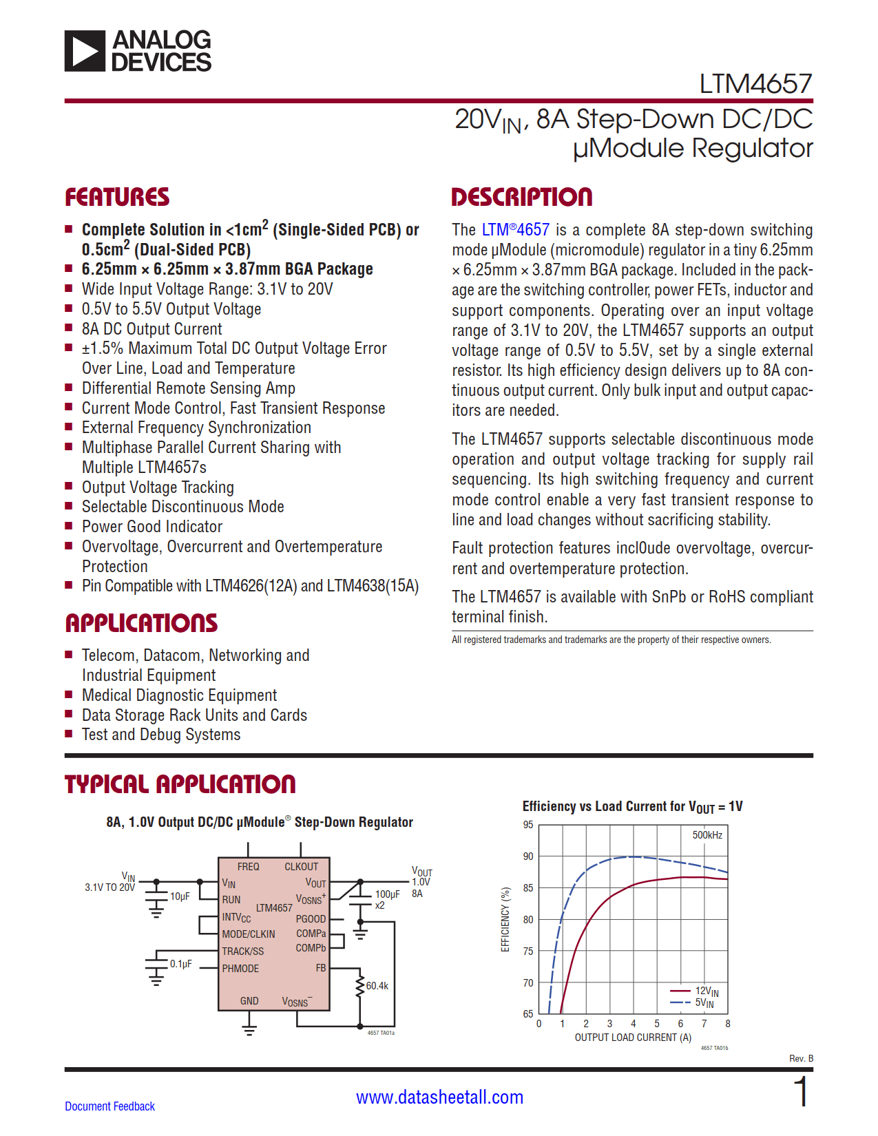 LTM4657 Datasheet