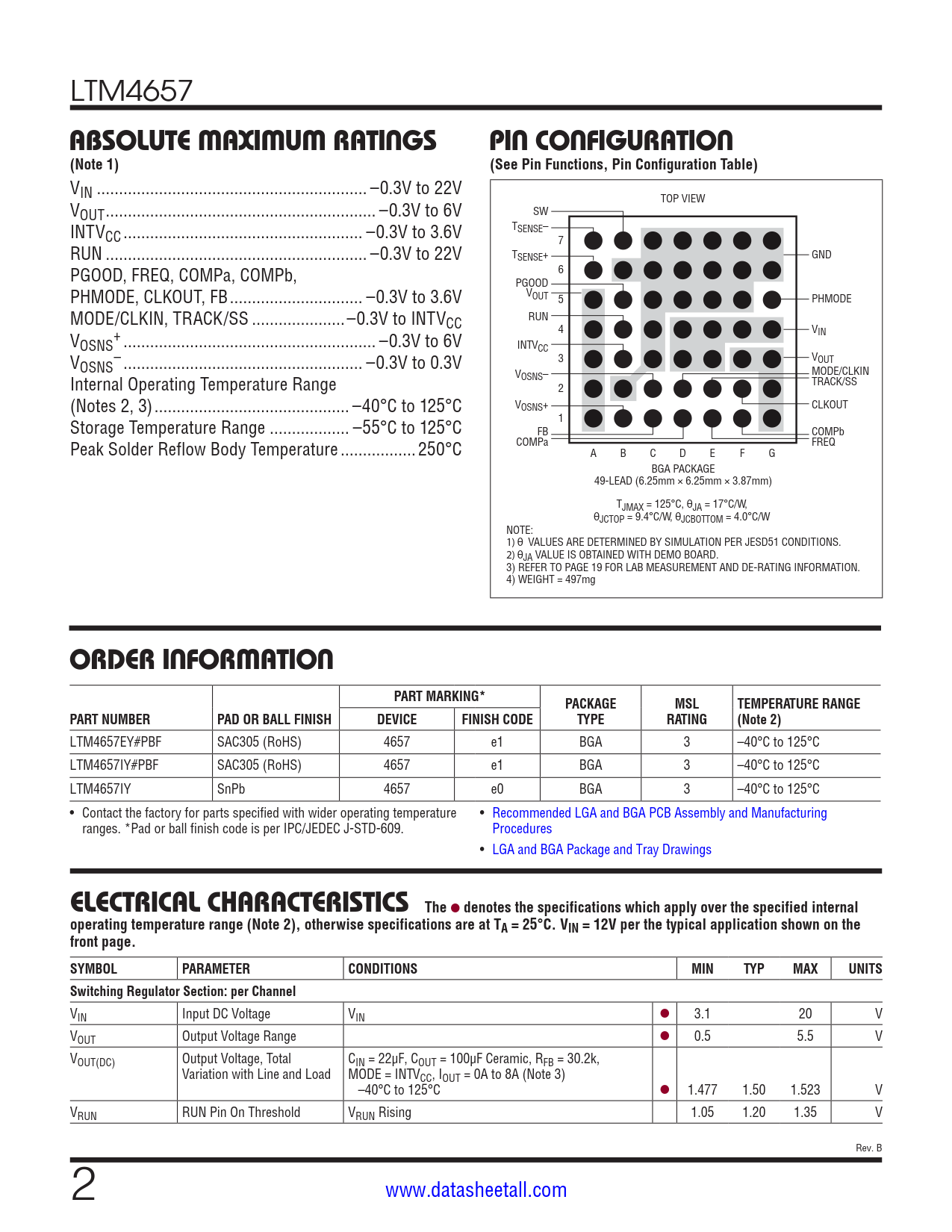 LTM4657 Datasheet Page 2