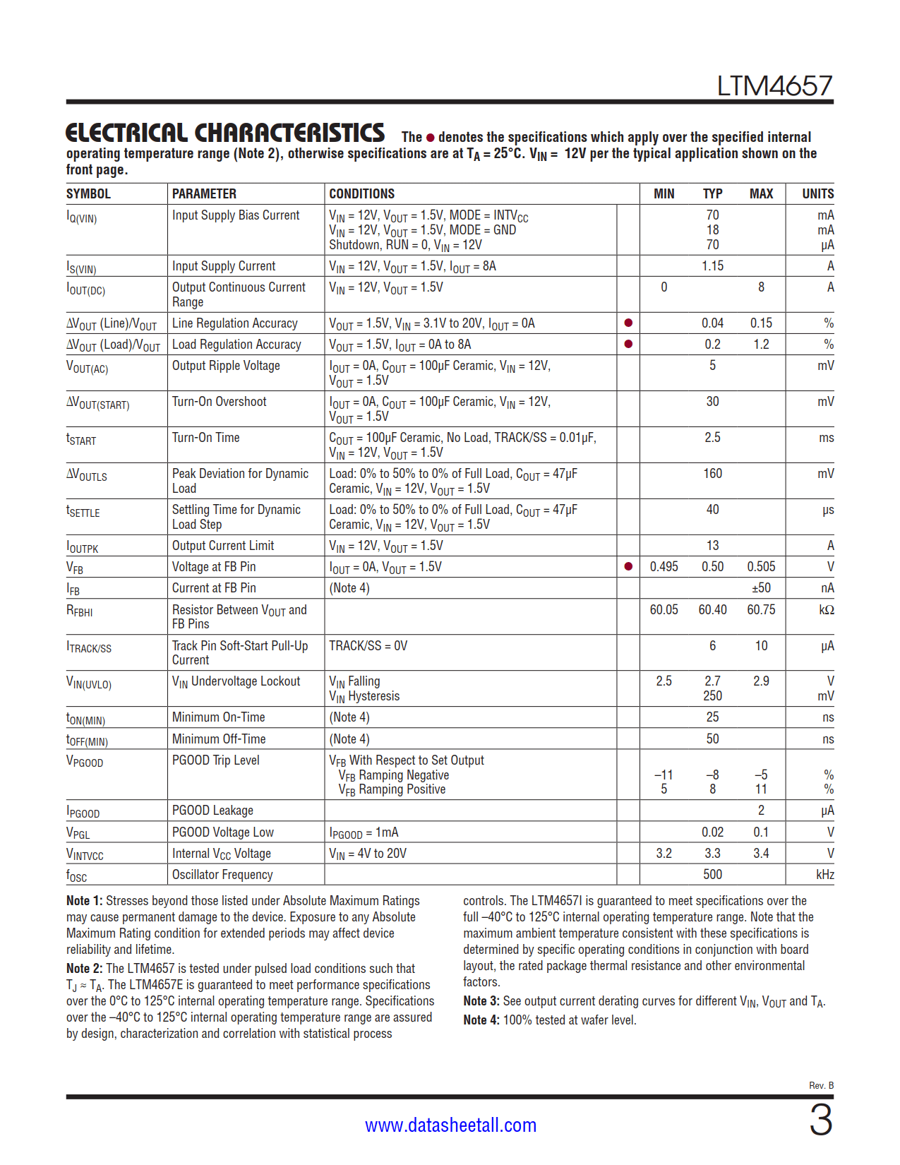 LTM4657 Datasheet Page 3