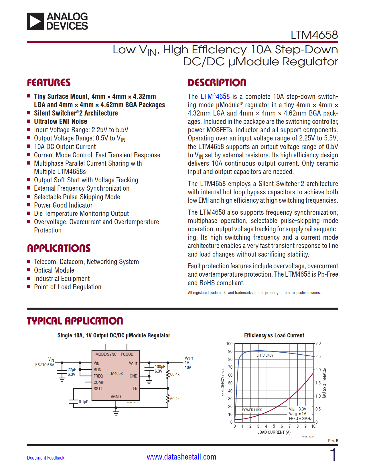 LTM4658 Datasheet