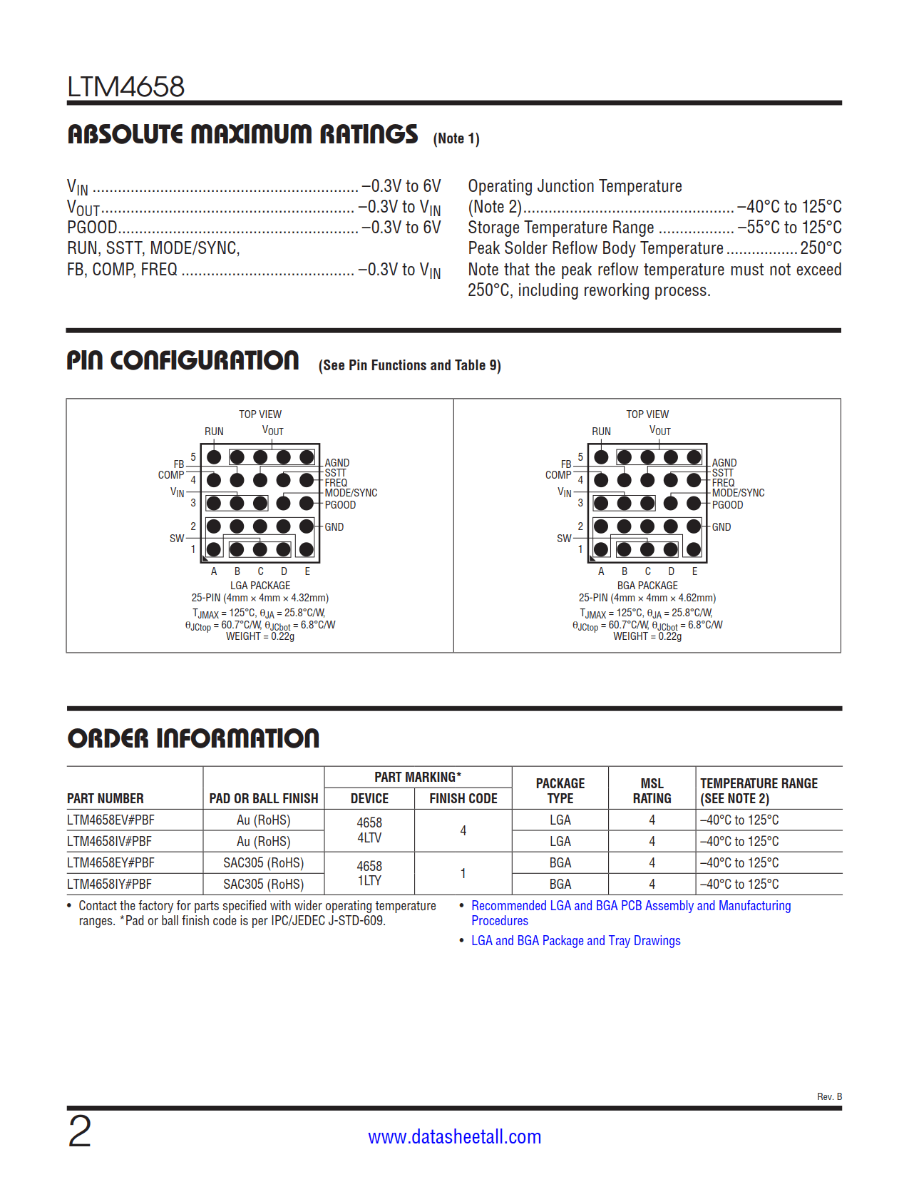 LTM4658 Datasheet Page 2