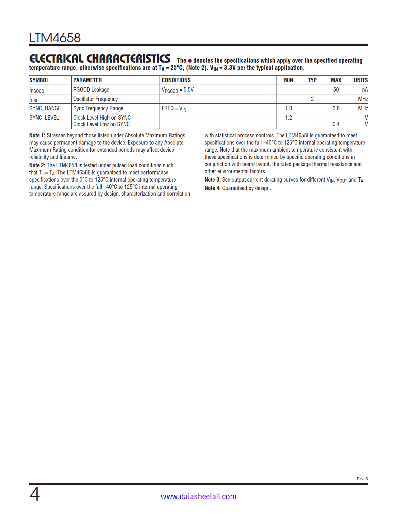 LTM4658 Datasheet Page 4