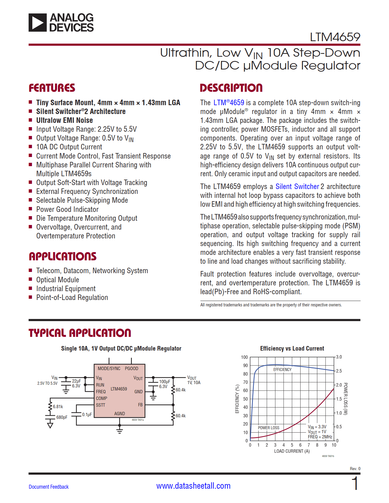 LTM4659 Datasheet