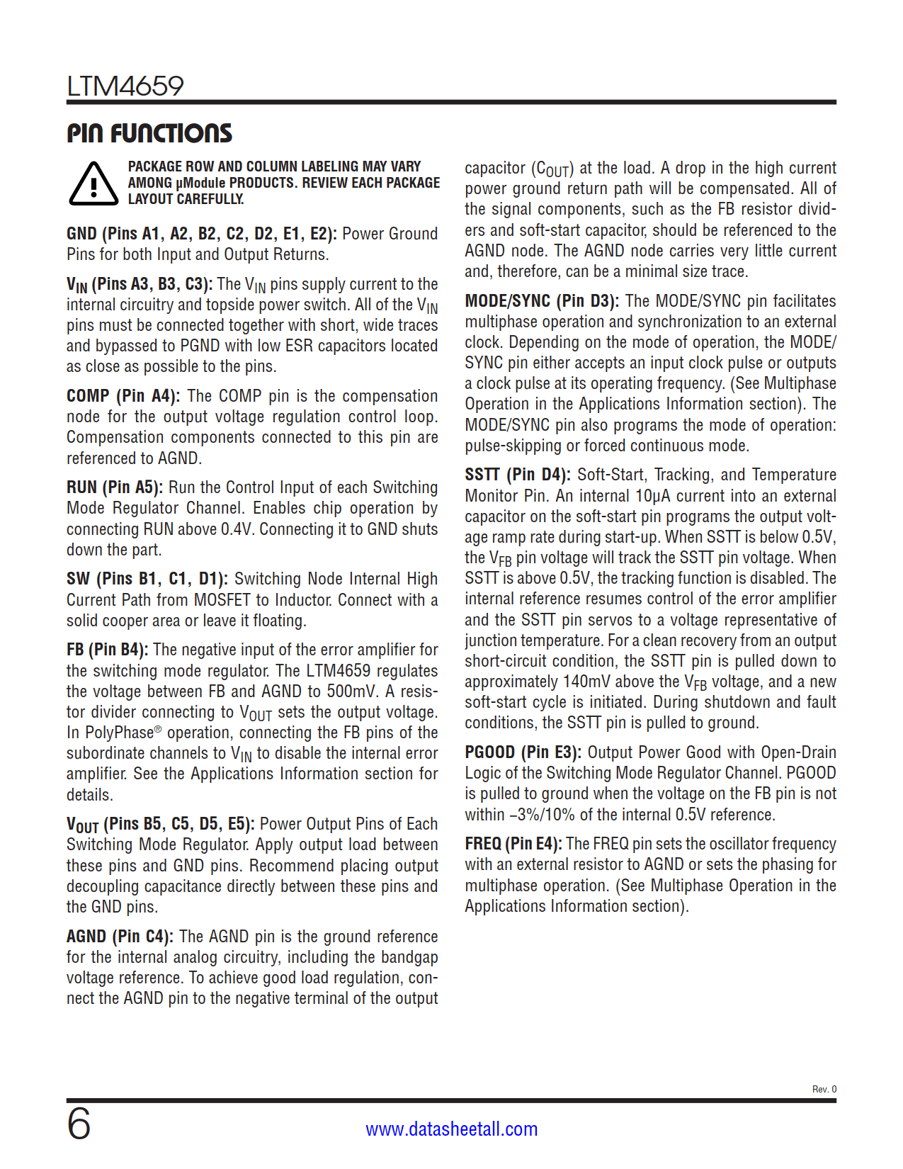 LTM4659 Datasheet Page 6