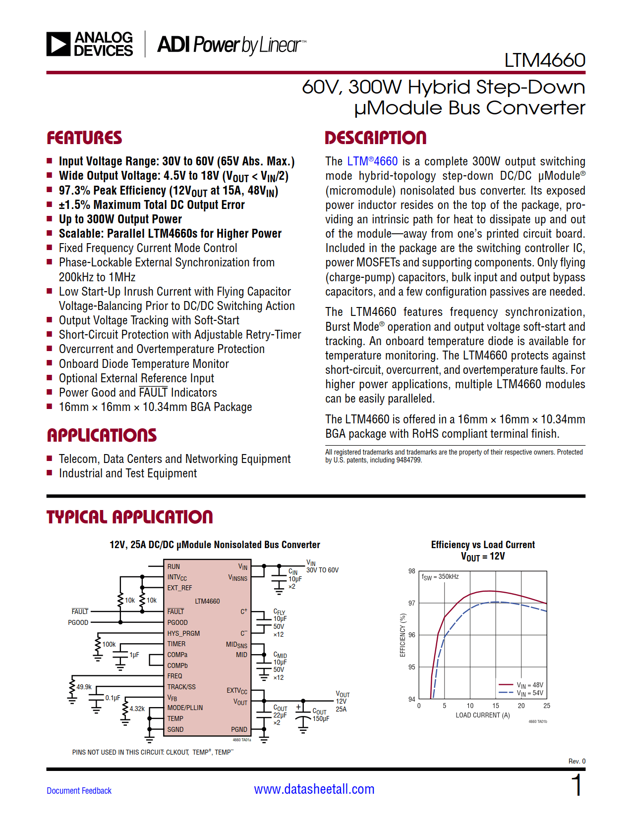 LTM4660 Datasheet