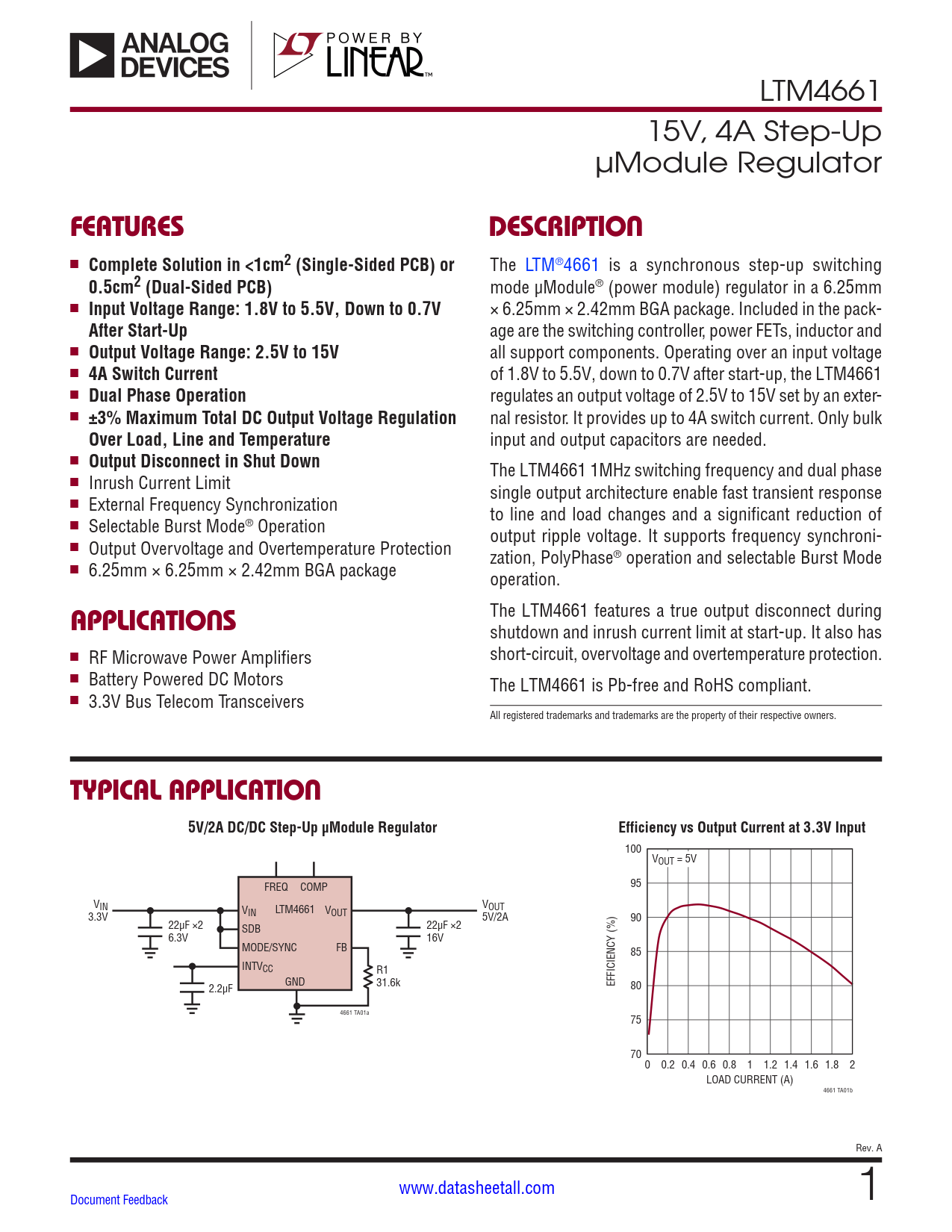 LTM4661 Datasheet