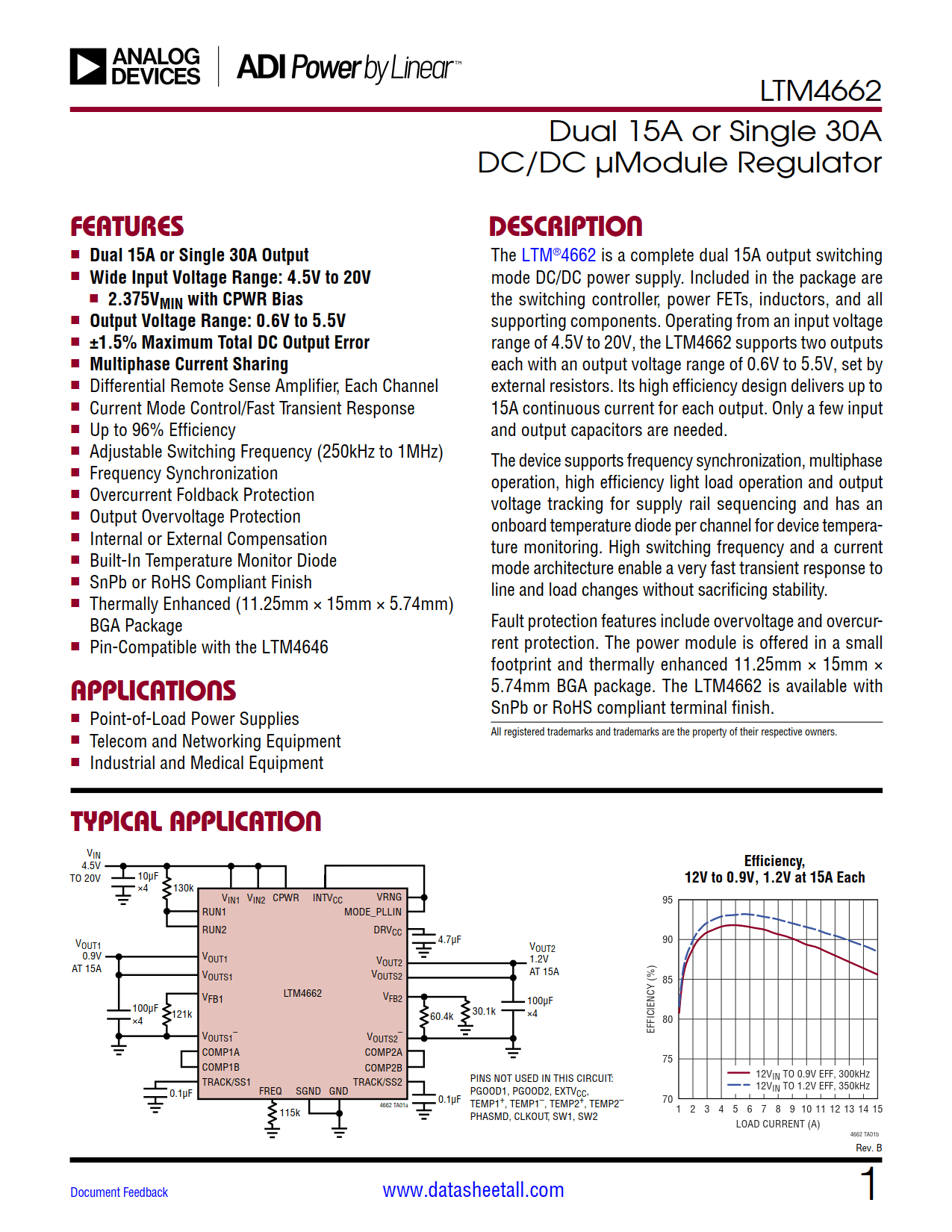 LTM4662 Datasheet