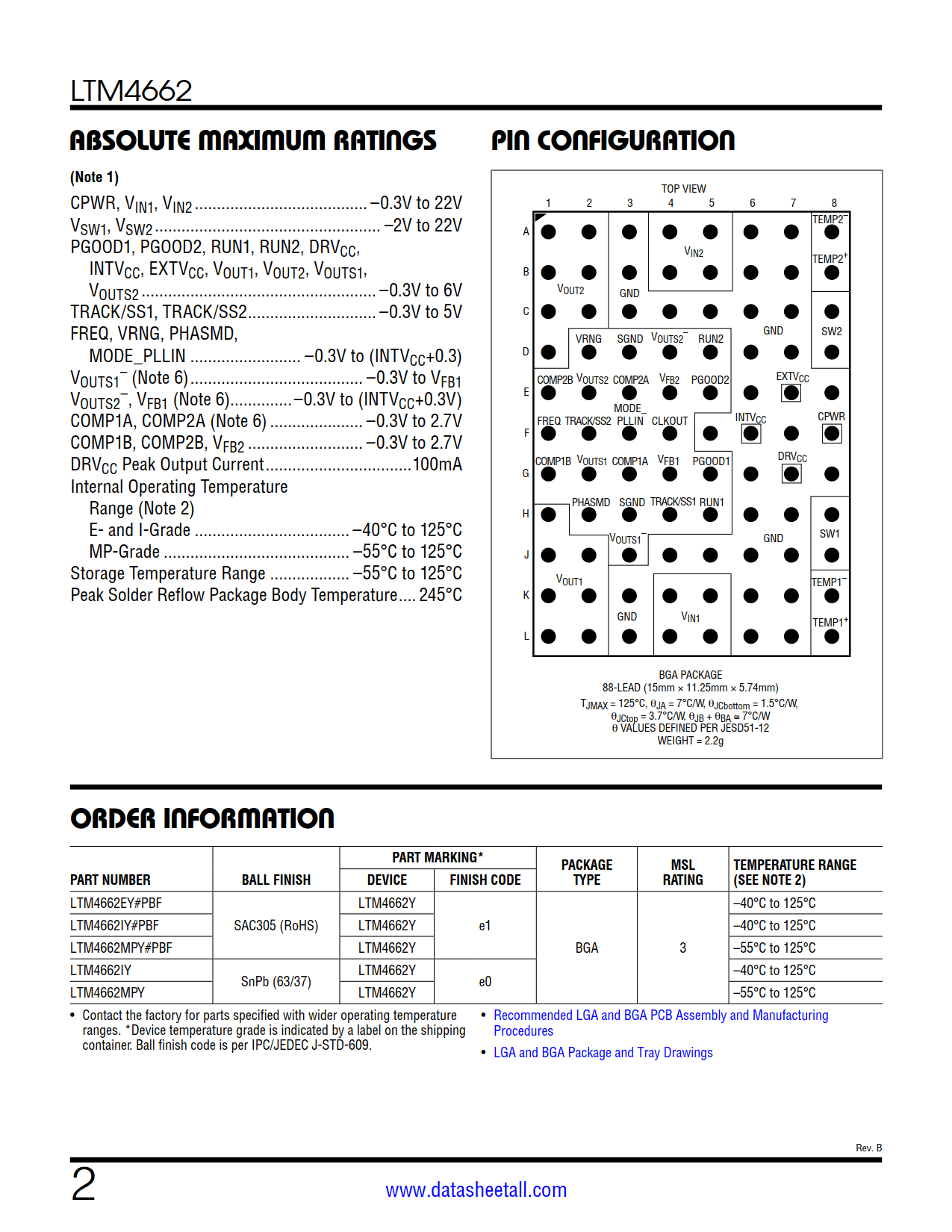 LTM4662 Datasheet Page 2