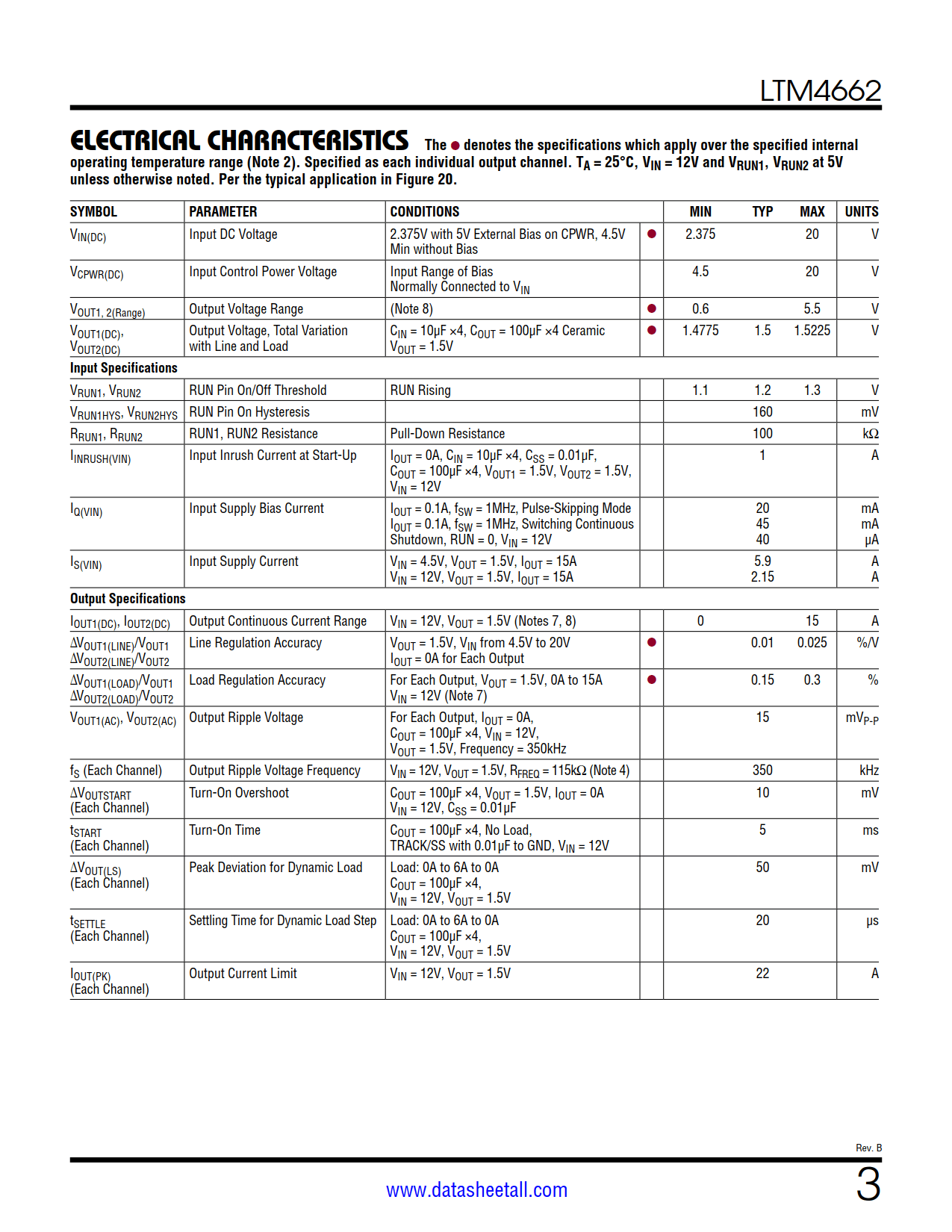 LTM4662 Datasheet Page 3