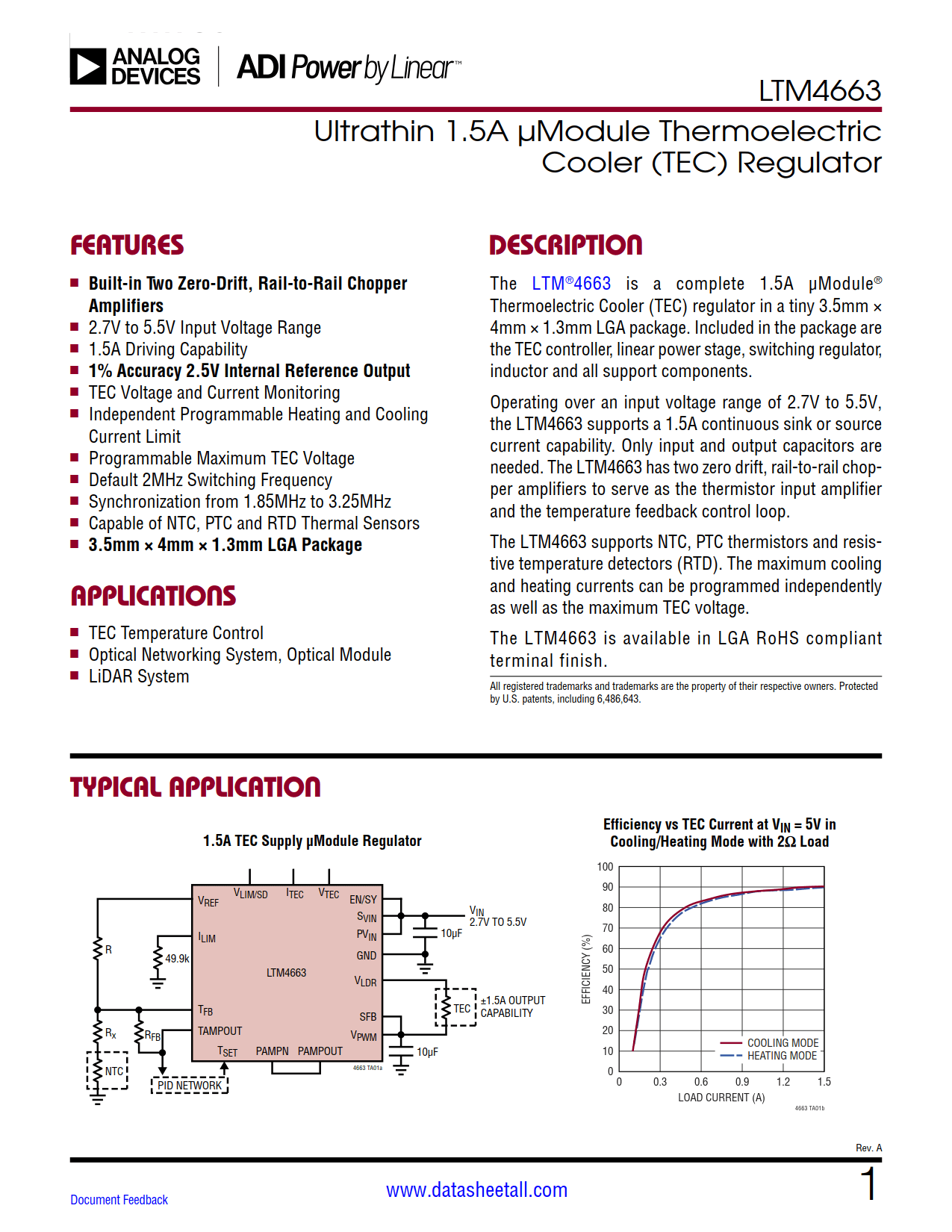 LTM4663 Datasheet