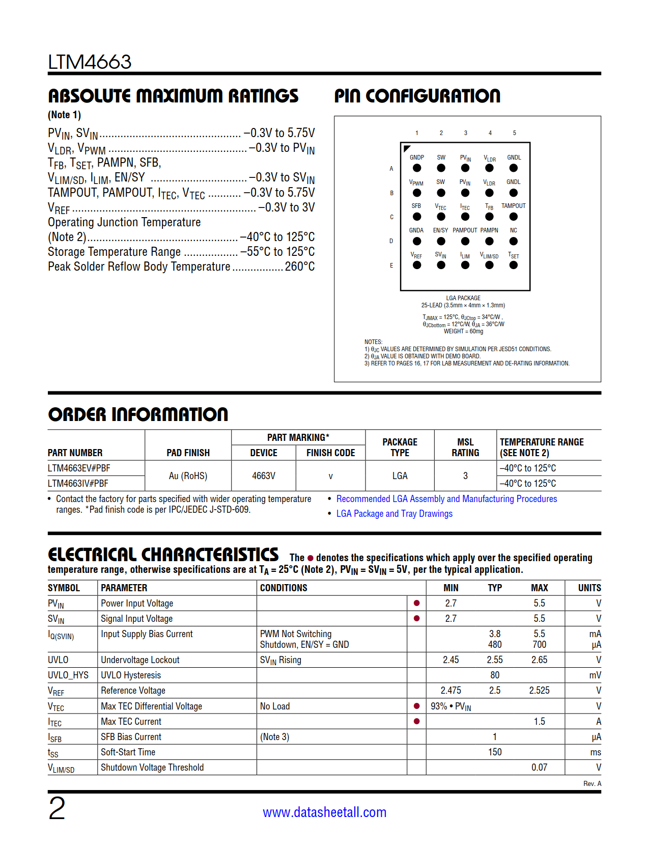 LTM4663 Datasheet Page 2