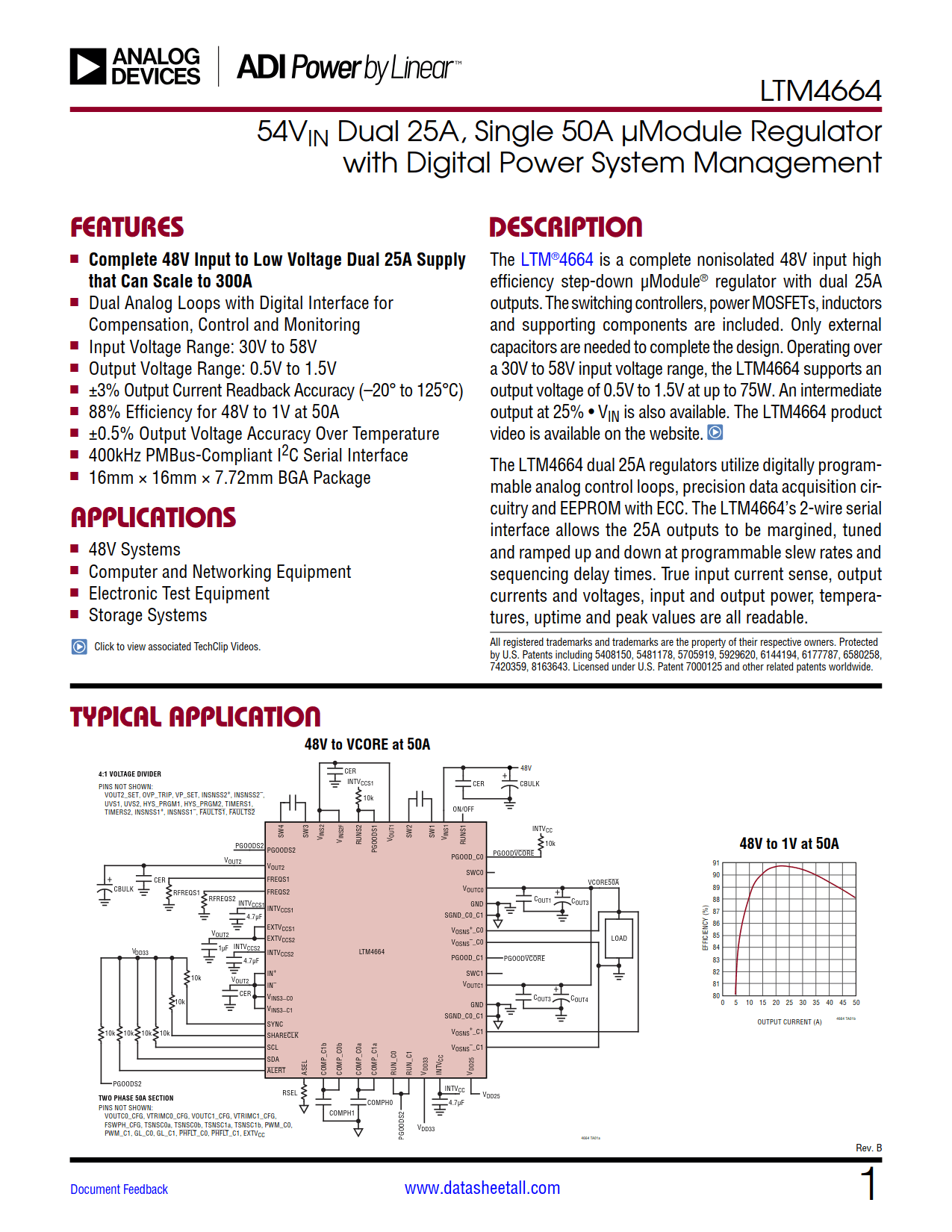 LTM4664 Datasheet