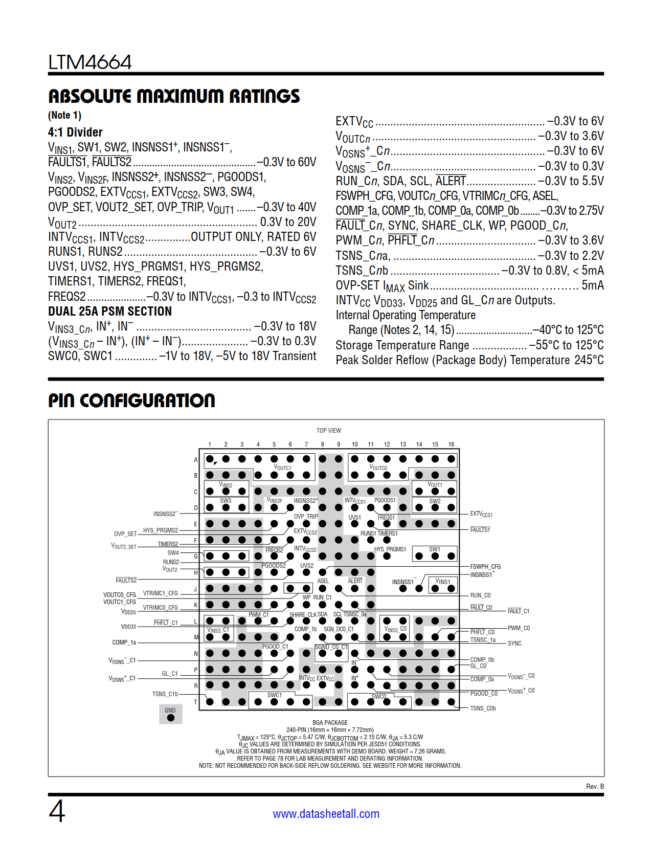 LTM4664 Datasheet Page 4