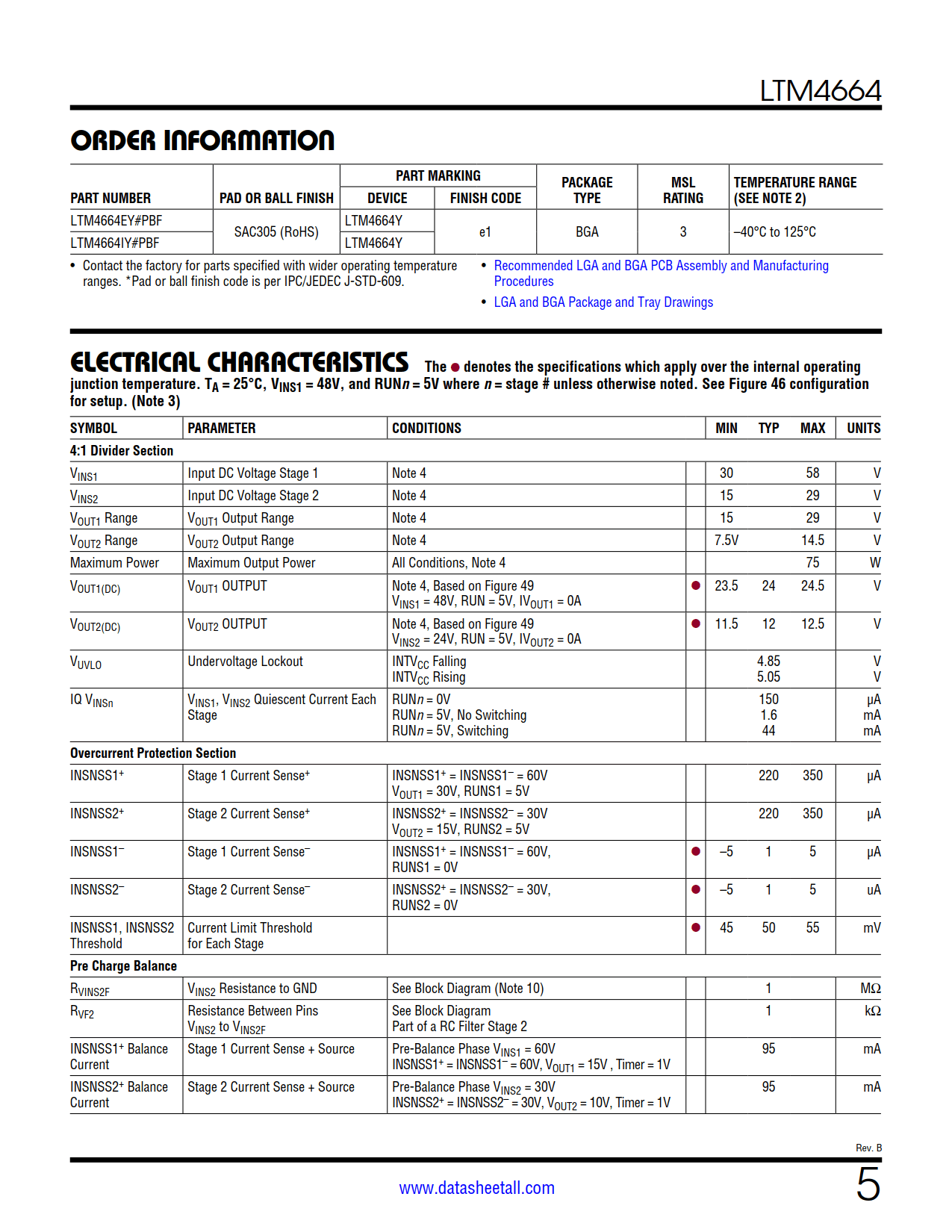 LTM4664 Datasheet Page 5