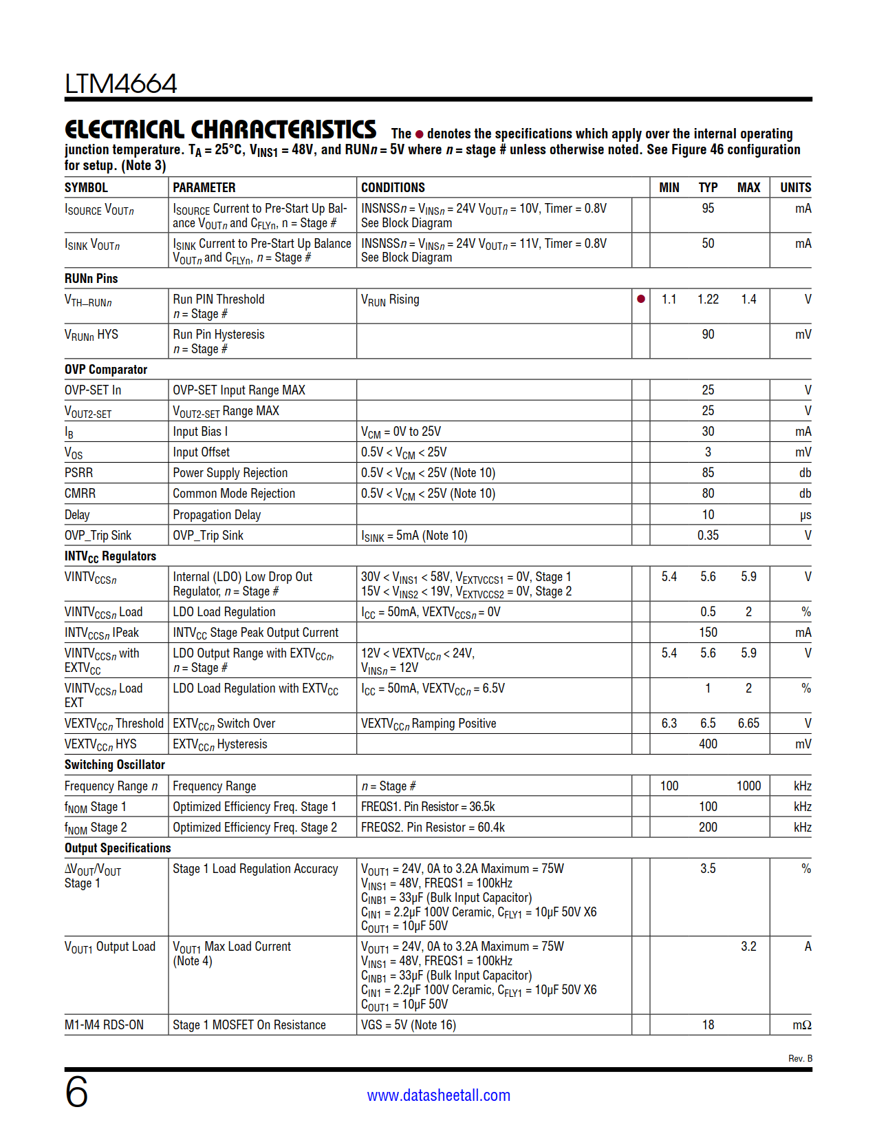 LTM4664 Datasheet Page 6