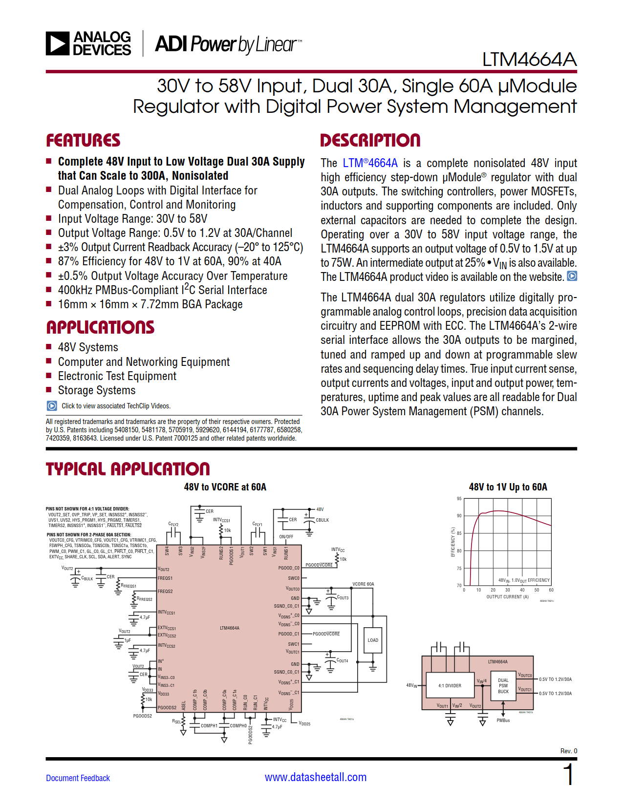 LTM4664A Datasheet