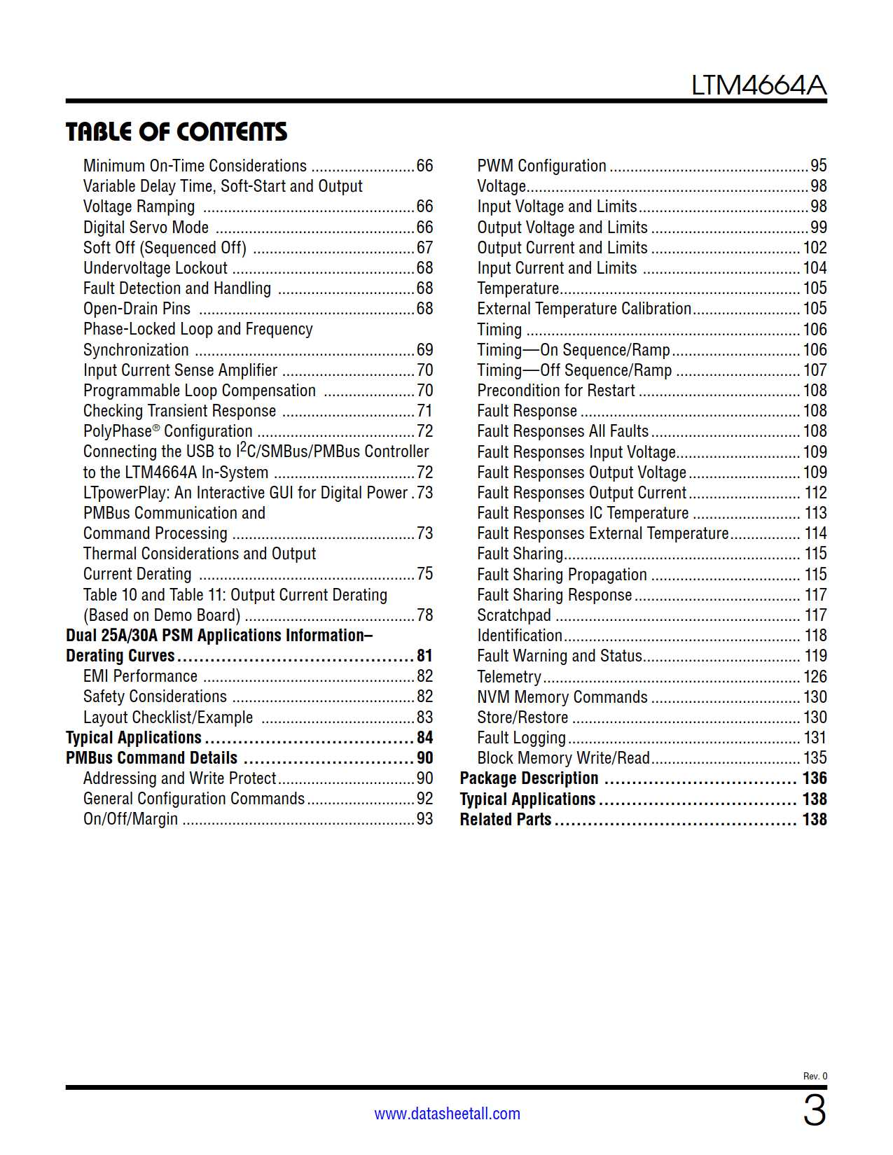 LTM4664A Datasheet Page 3