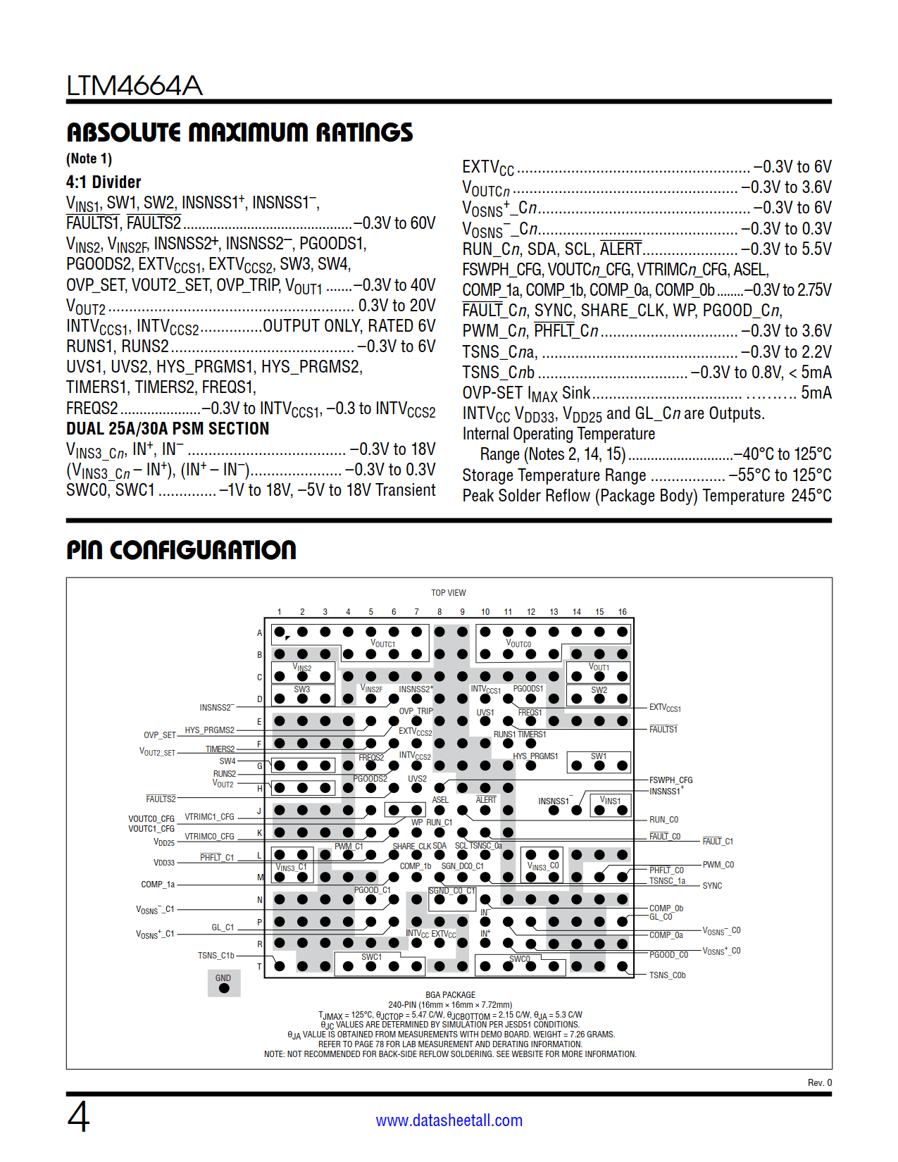 LTM4664A Datasheet Page 4