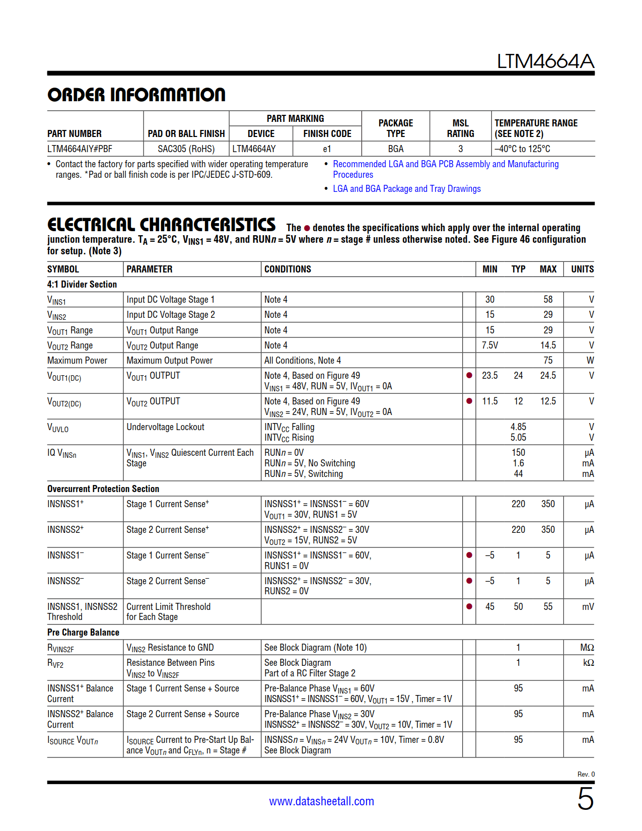 LTM4664A Datasheet Page 5