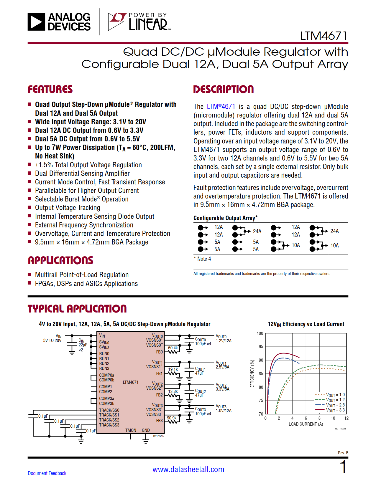 LTM4671 Datasheet