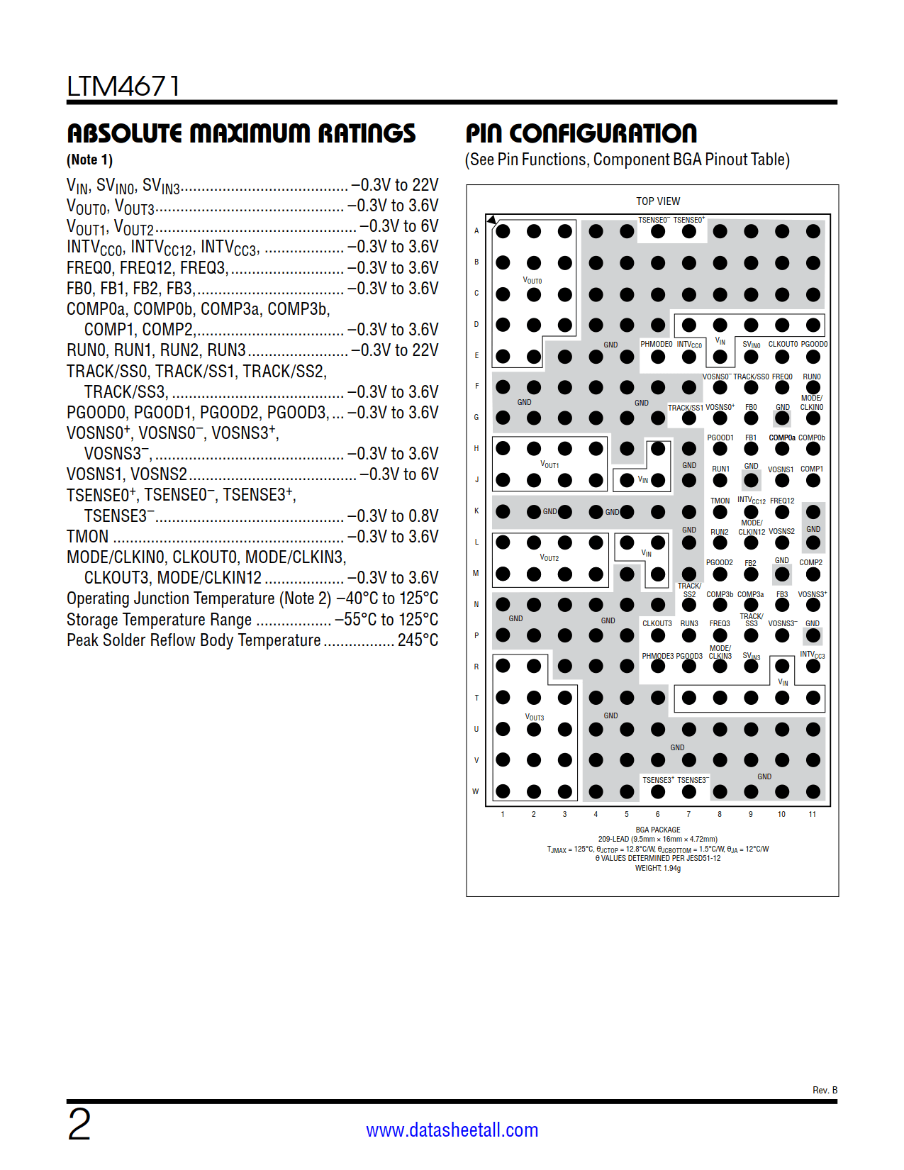 LTM4671 Datasheet Page 2