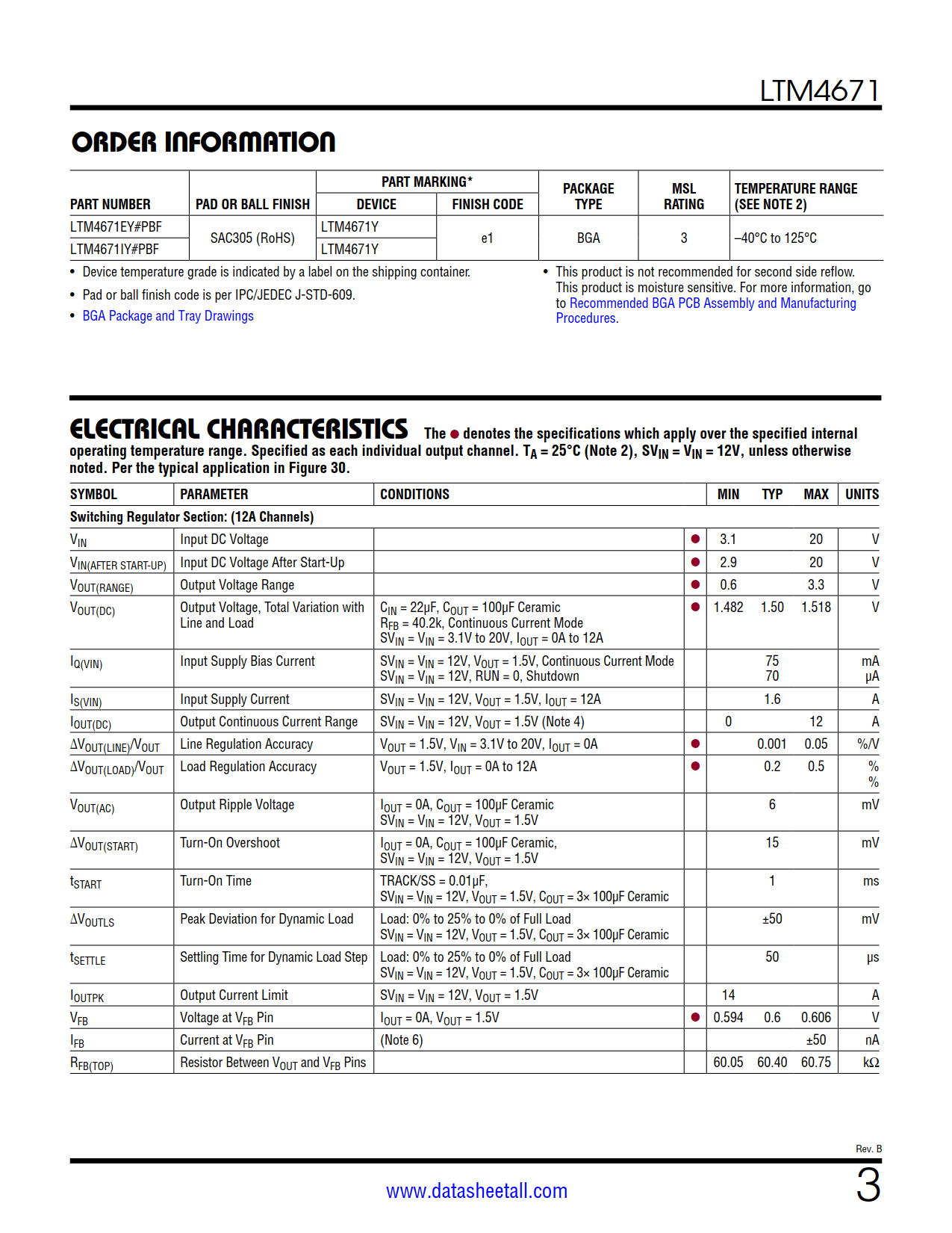 LTM4671 Datasheet Page 3