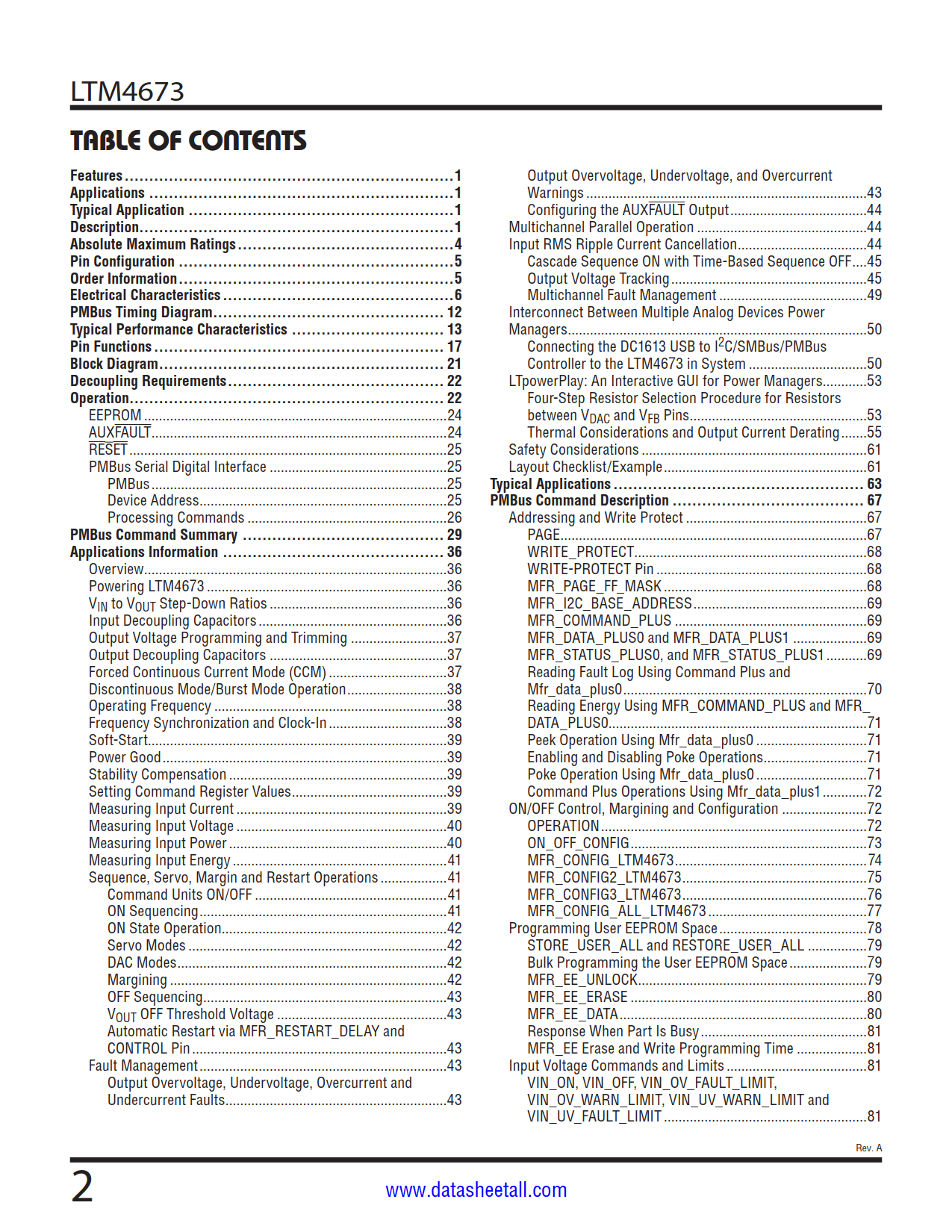 LTM4673 Datasheet Page 2