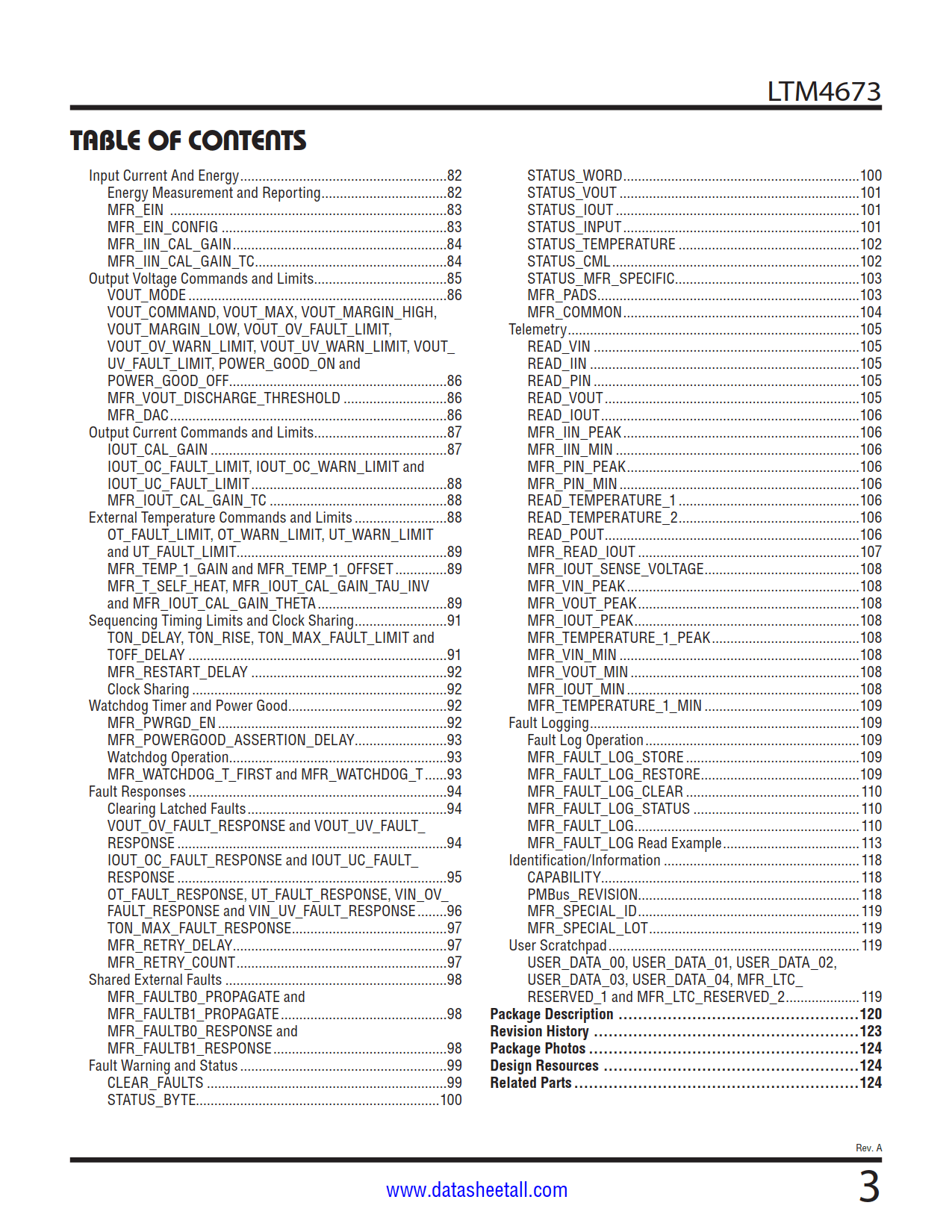 LTM4673 Datasheet Page 3