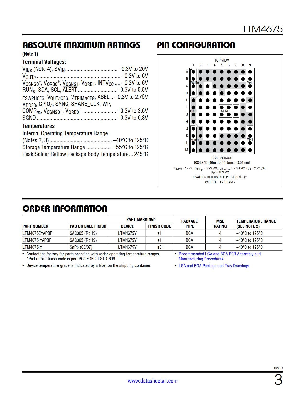 LTM4675 Datasheet Page 3