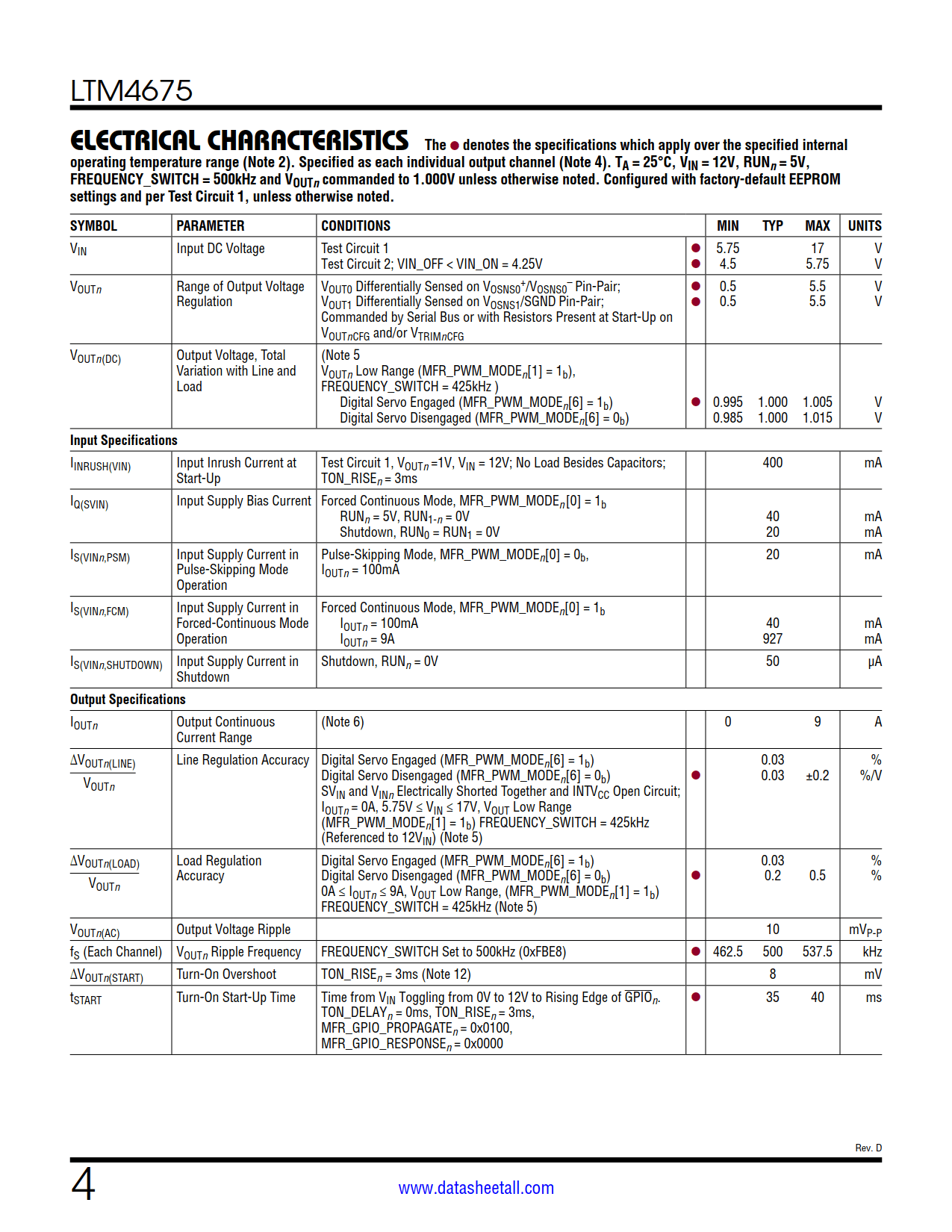 LTM4675 Datasheet Page 4