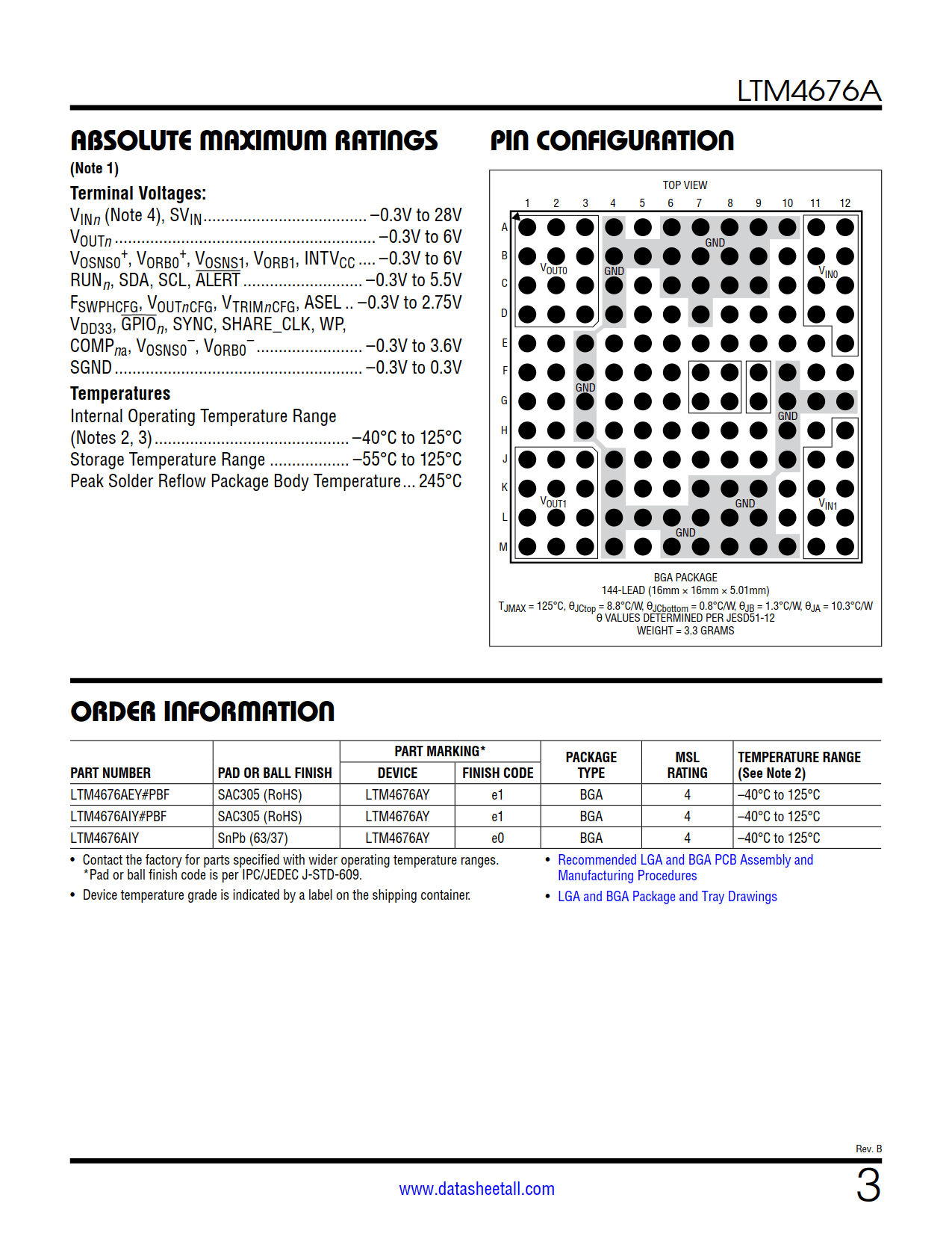 LTM4676A Datasheet Page 3