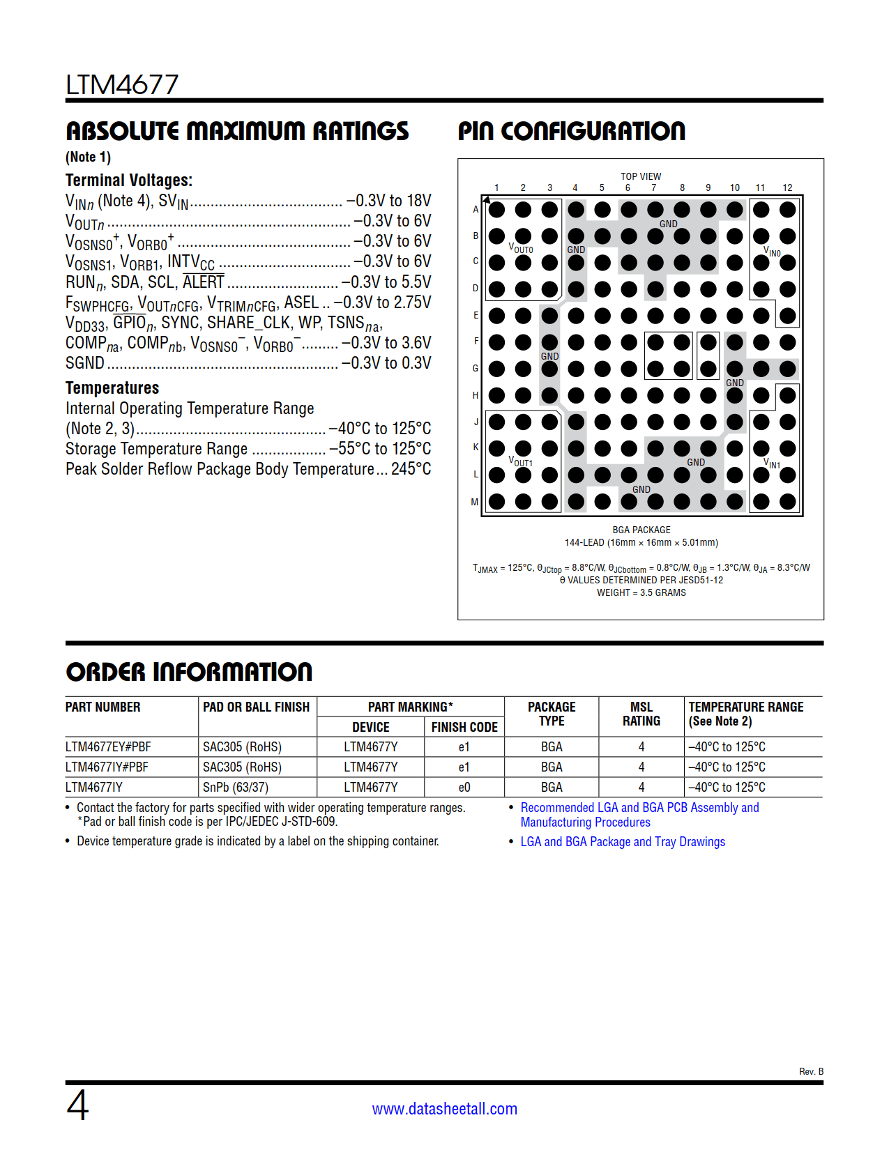 LTM4677 Datasheet Page 4