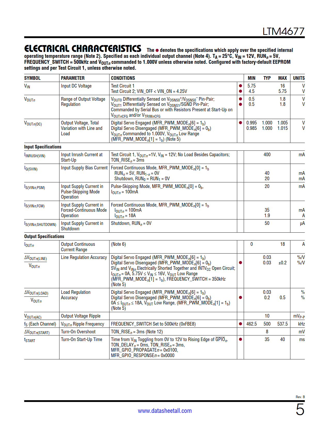 LTM4677 Datasheet Page 5