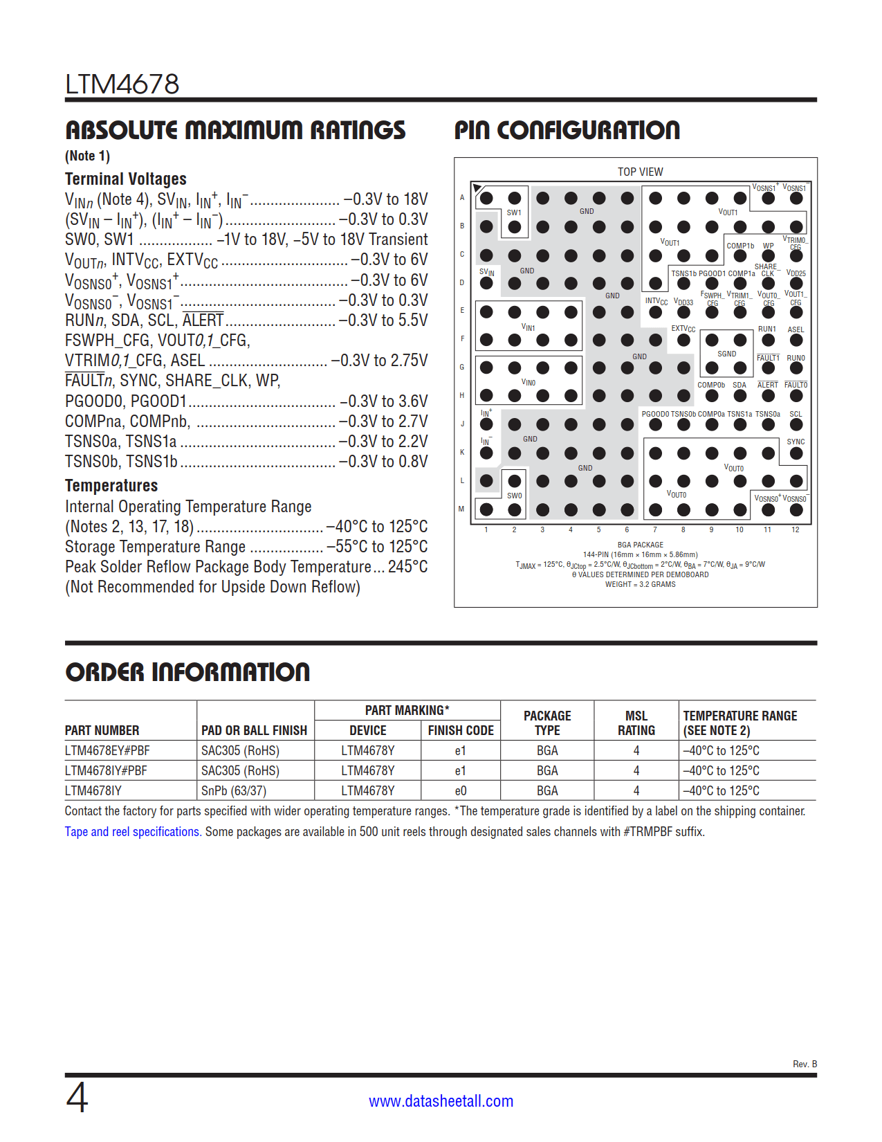 LTM4678 Datasheet Page 4