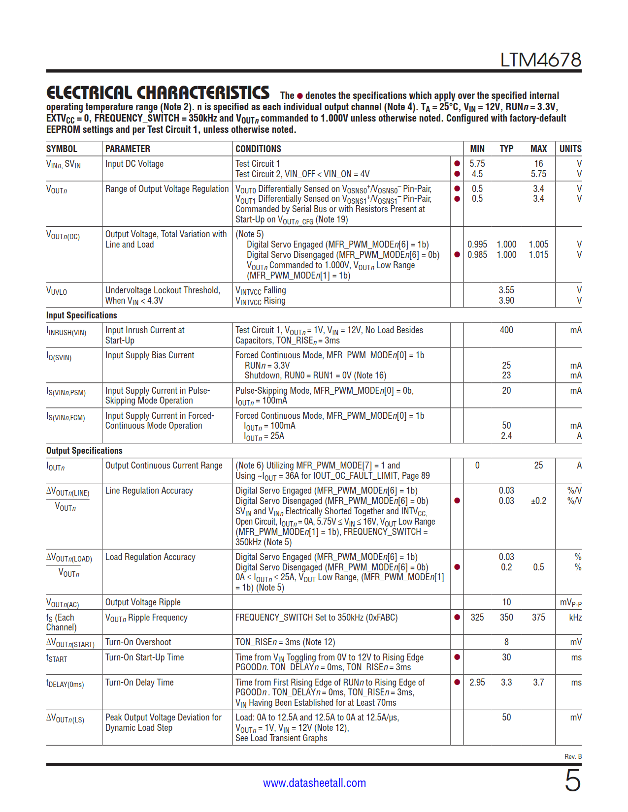 LTM4678 Datasheet Page 5