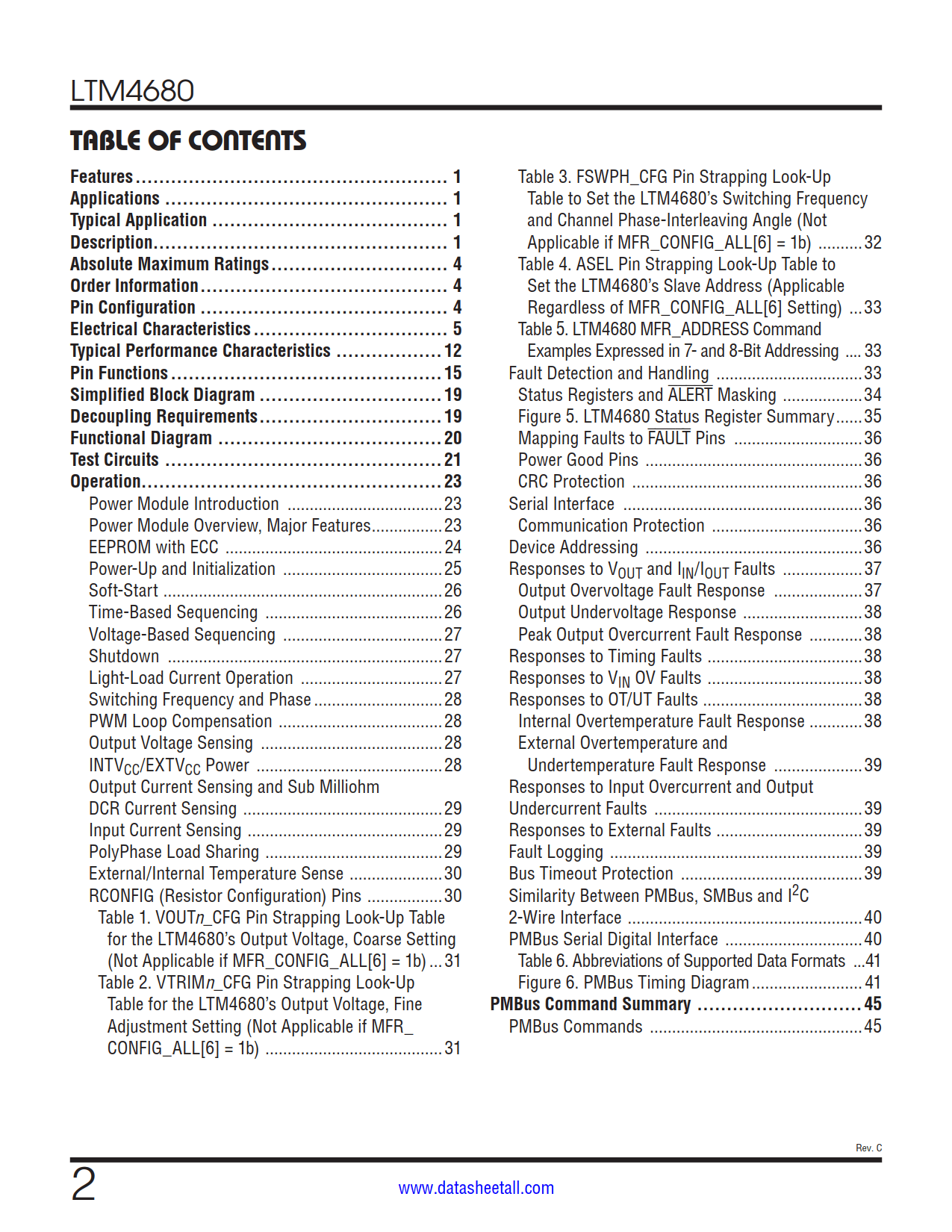 LTM4680 Datasheet Page 2