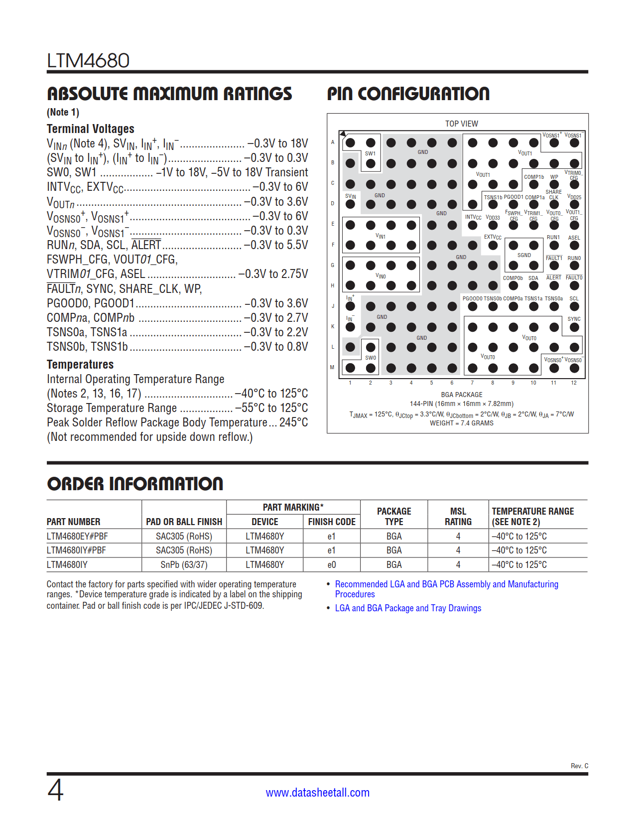 LTM4680 Datasheet Page 4