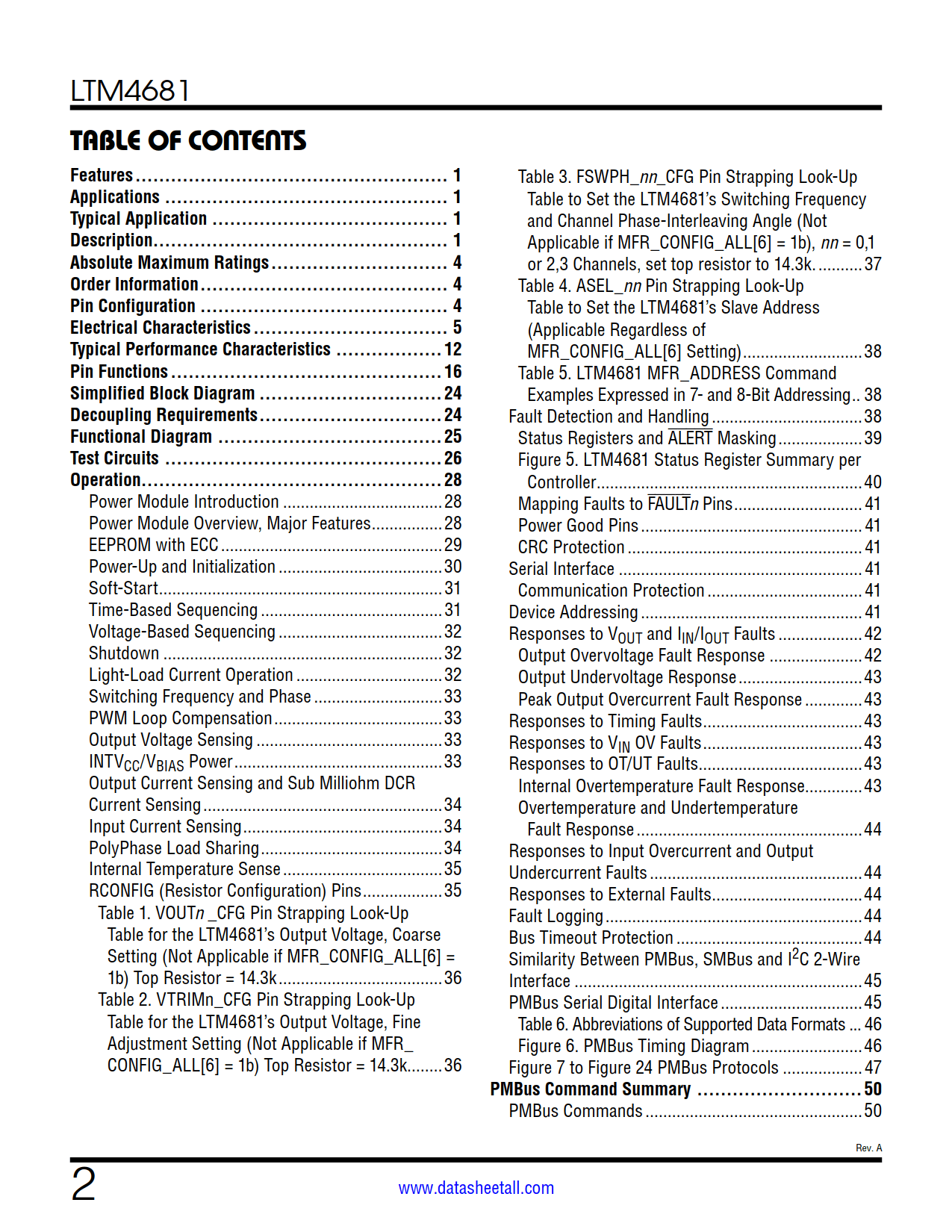 LTM4681 Datasheet Page 2