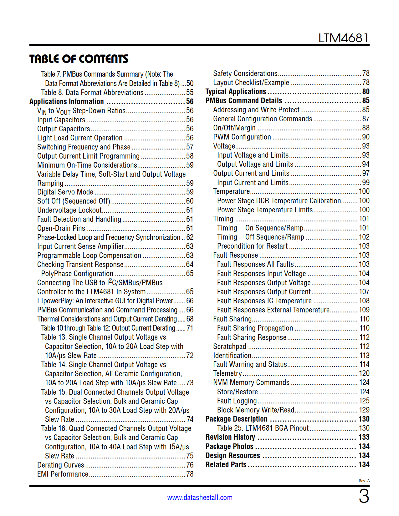 LTM4681 Datasheet Page 3