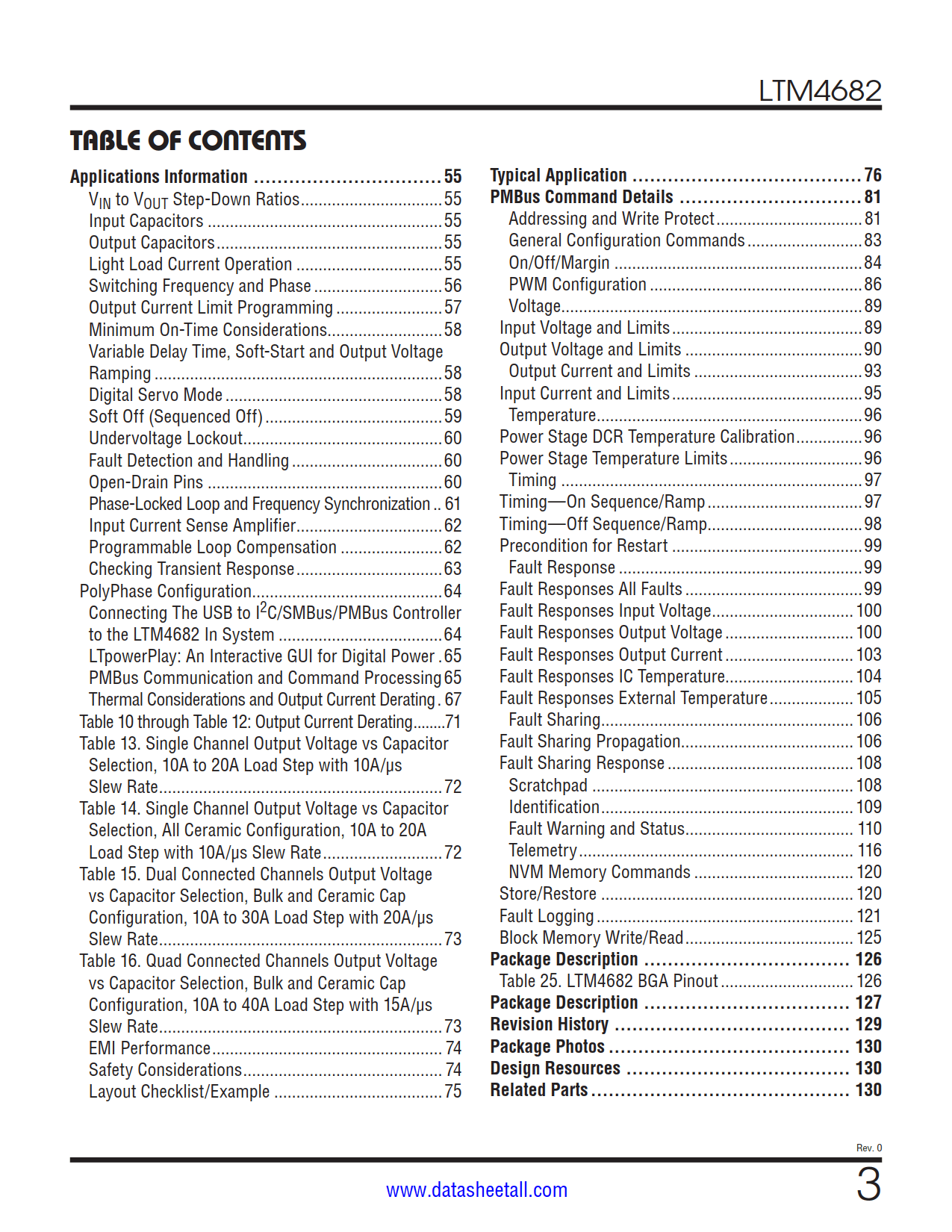 LTM4682 Datasheet Page 3