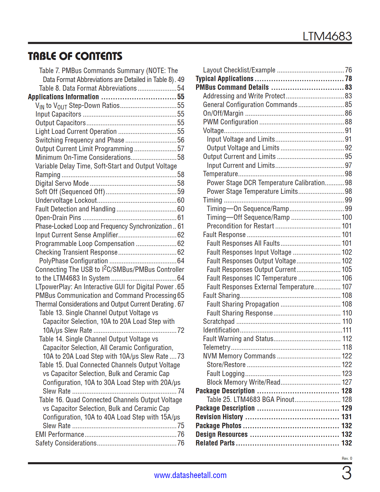 LTM4683 Datasheet Page 3