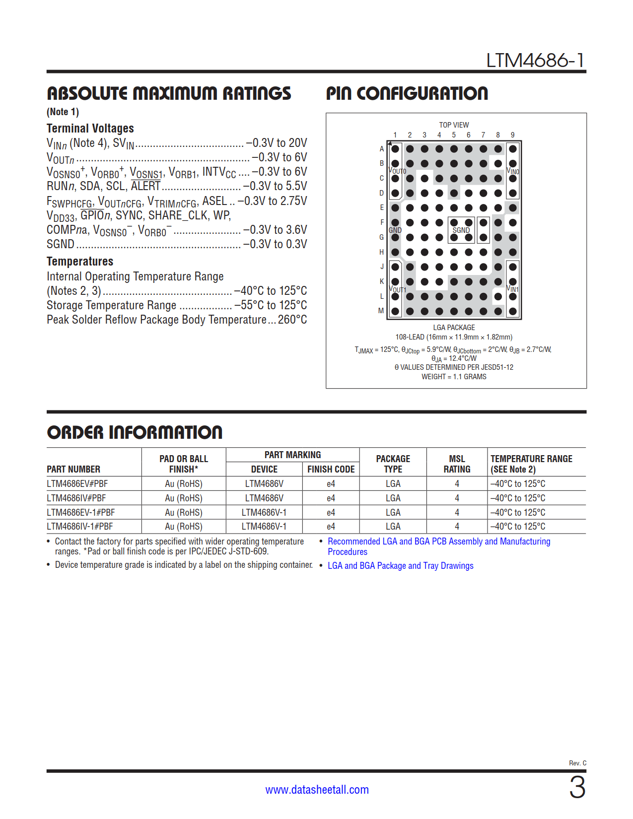 LTM4686-1 Datasheet Page 3