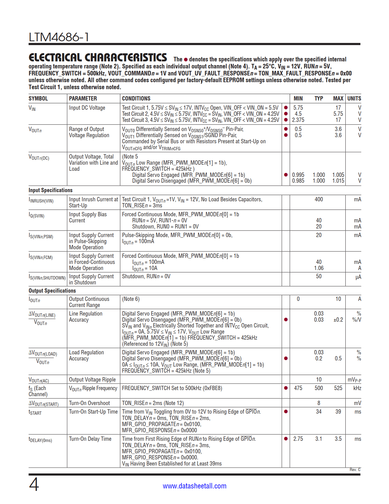 LTM4686-1 Datasheet Page 4