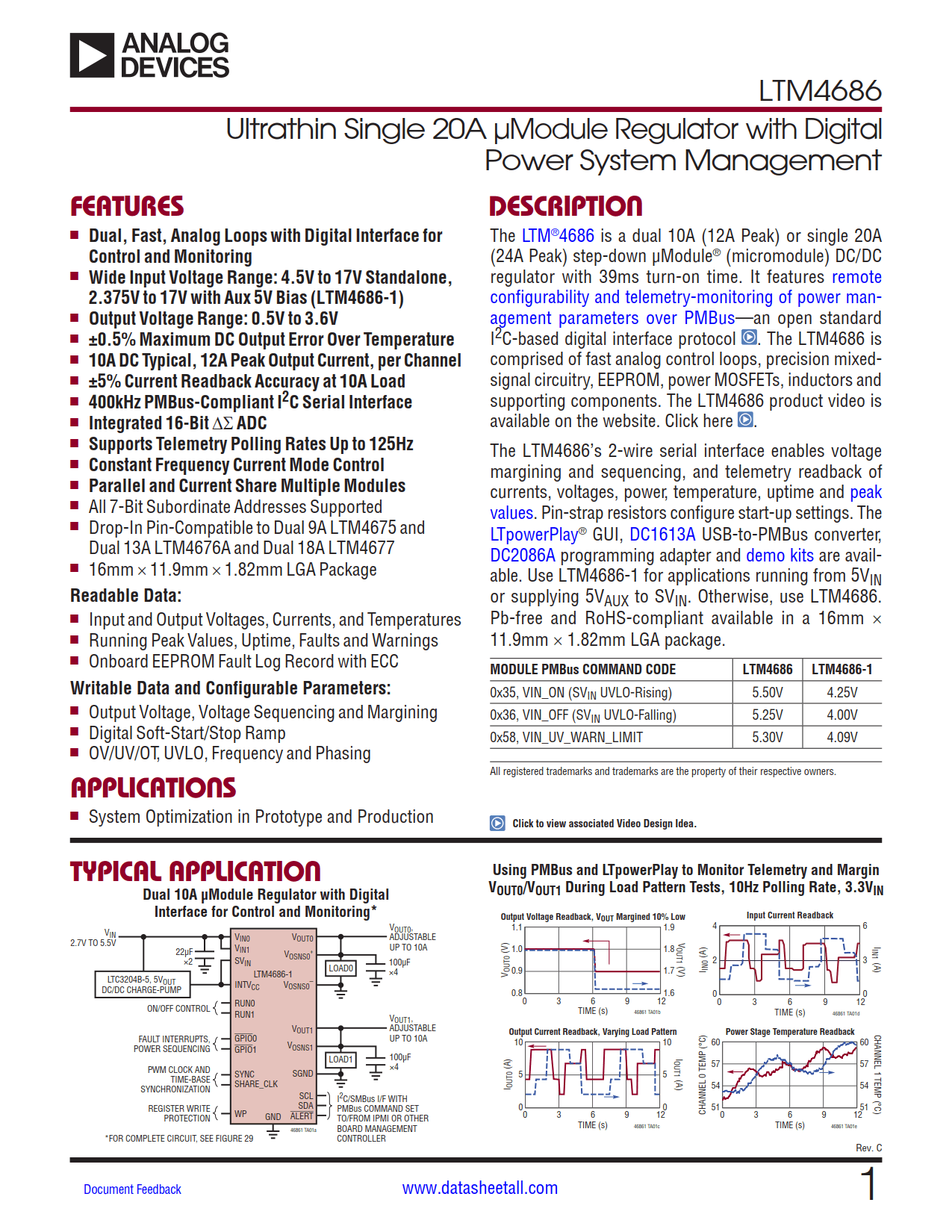 LTM4686 Datasheet